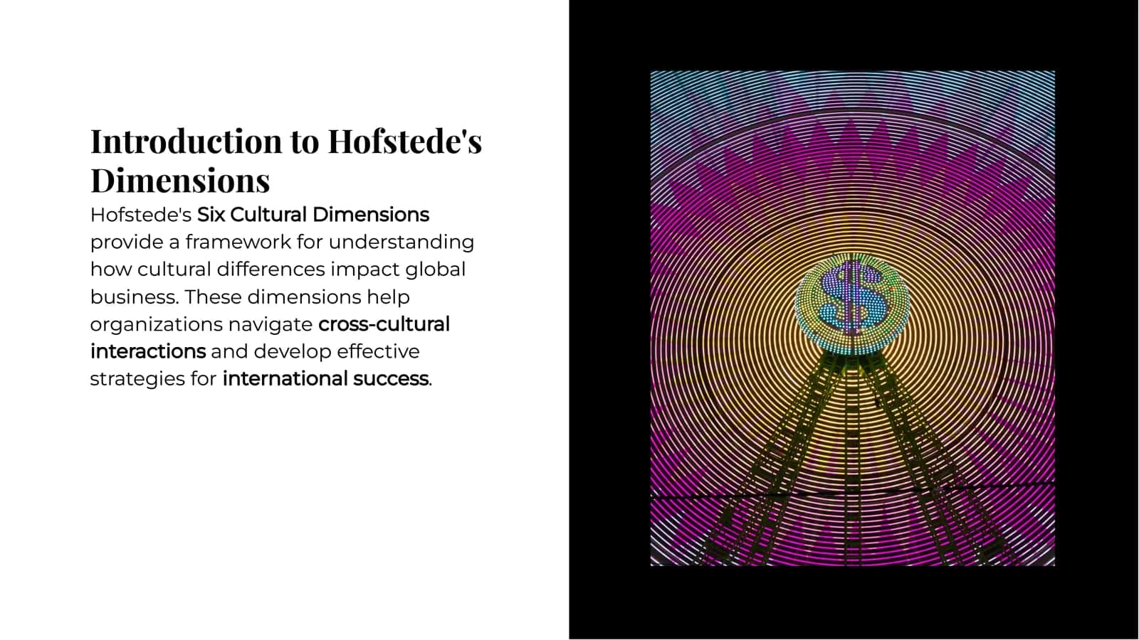 Understanding Hofstede's Six Cultural Dimensions: Implications for Global Business Strategy 2