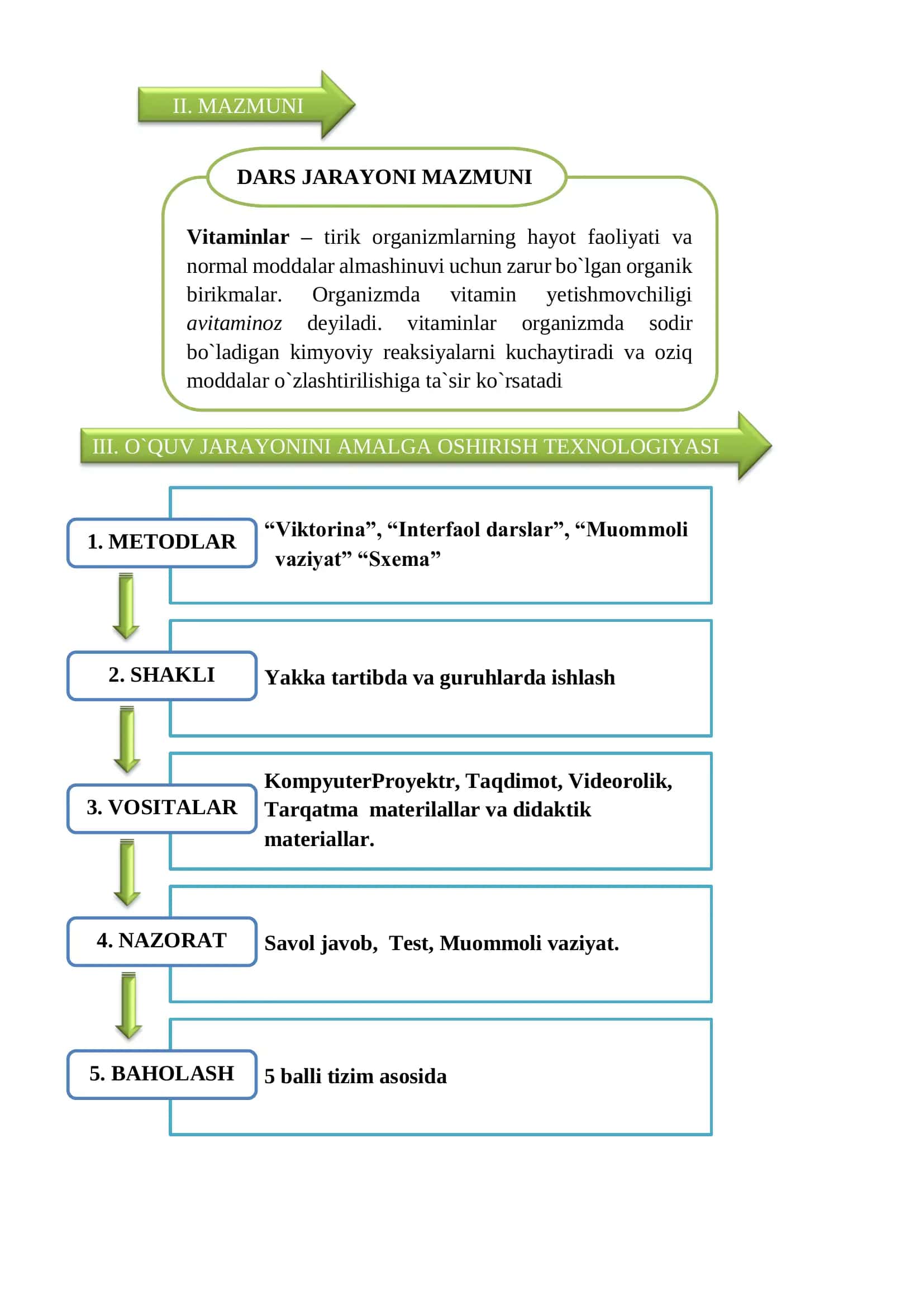 Vitaminlar va ularning ahamiyati 2