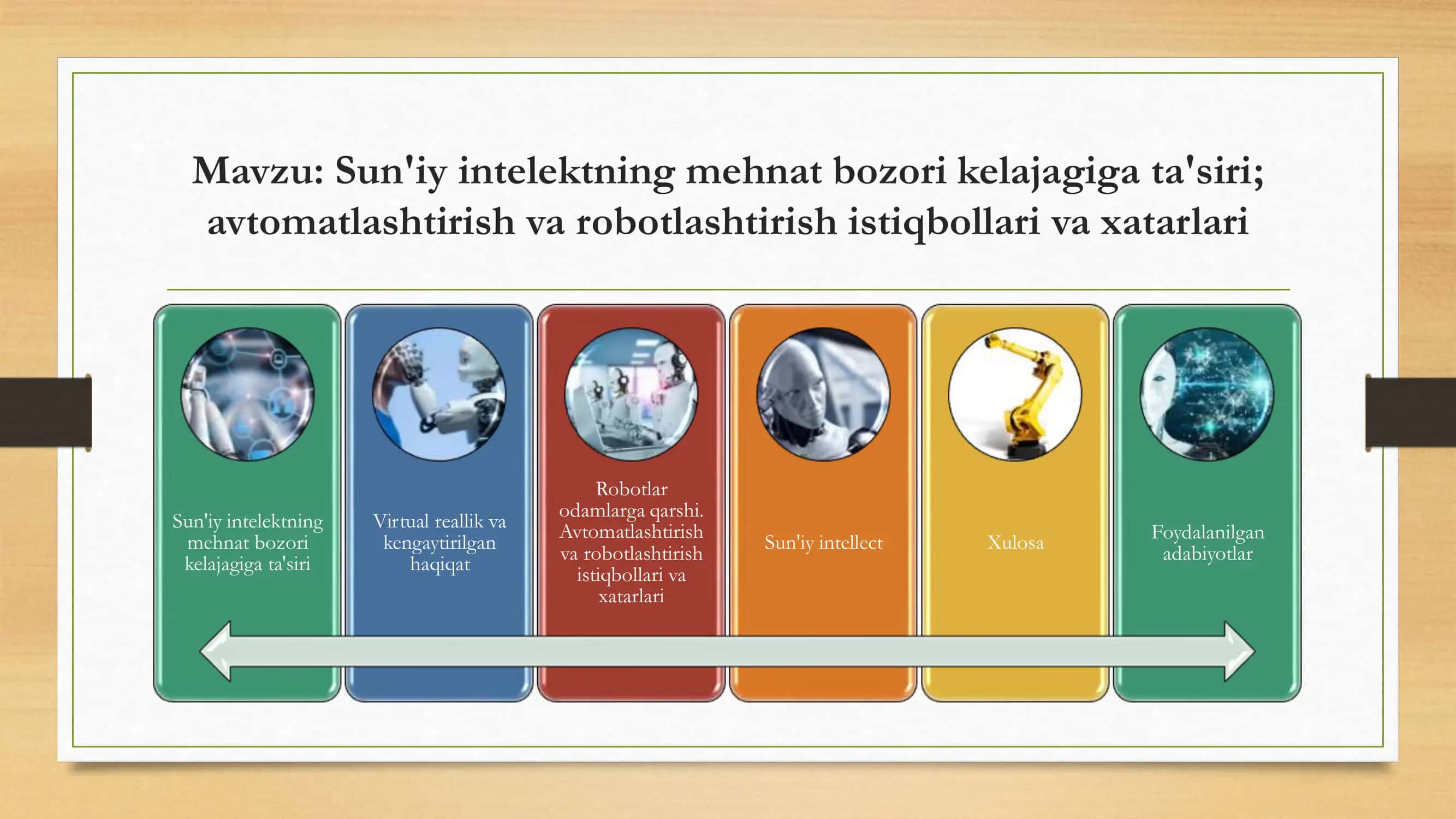 Sun'iy intelektning mehnat bozori kelajagiga ta'siri 2