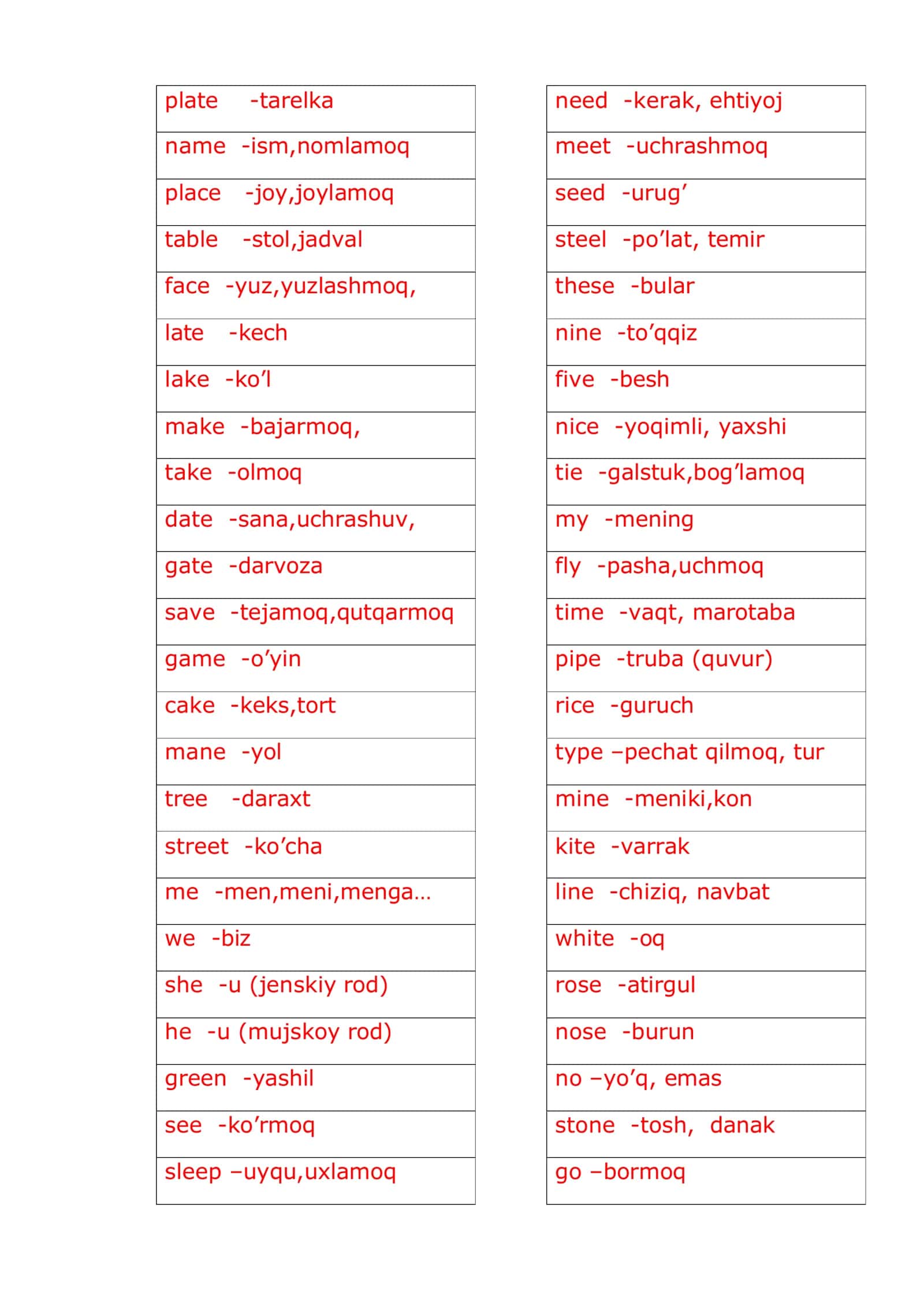 Reach English Vocabulary A1-A2 2