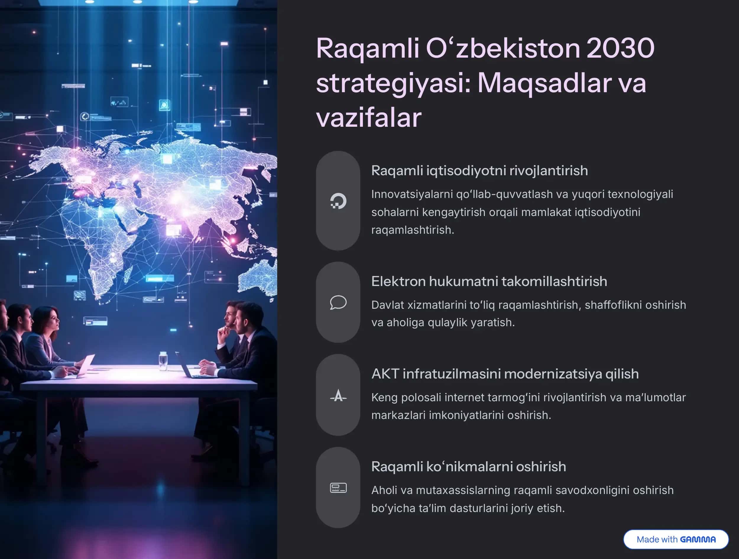 Raqamli O'zbekiston 2030 strategiyasi: Maqsadlar va vazifalar 2