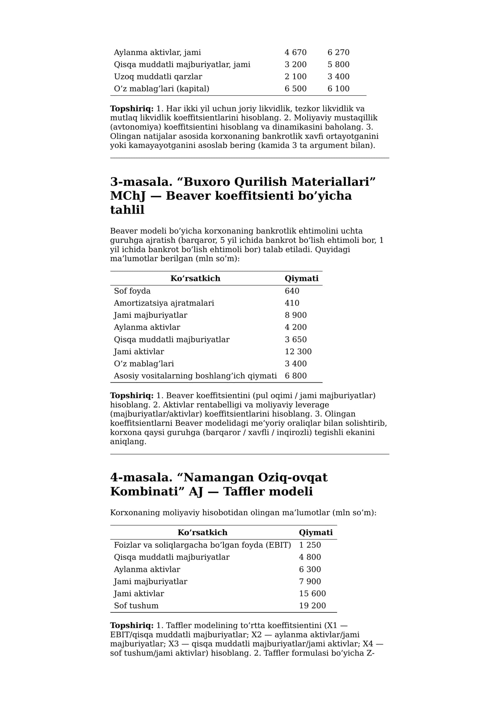 “Andijon Tekstil” MChJ 2