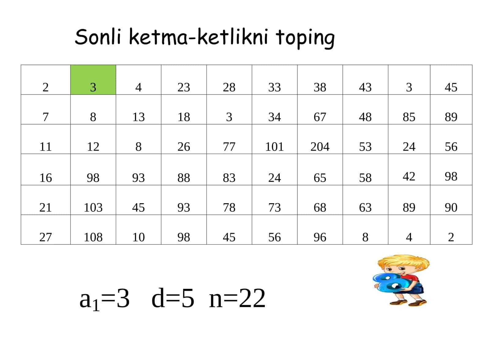 Arifmetik progressiya 2