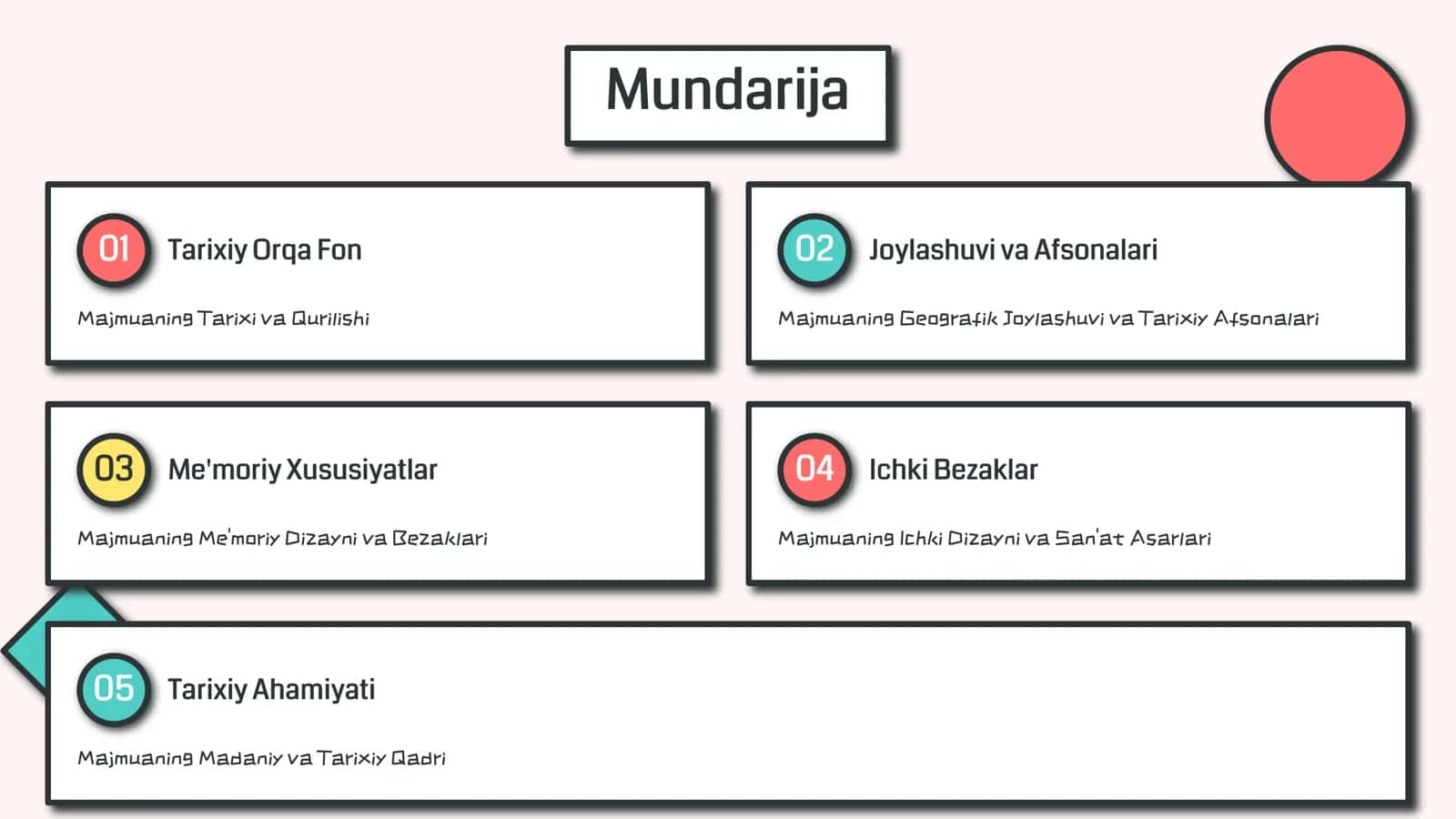 Xoʻja Amin Qabri Majmuasi 2