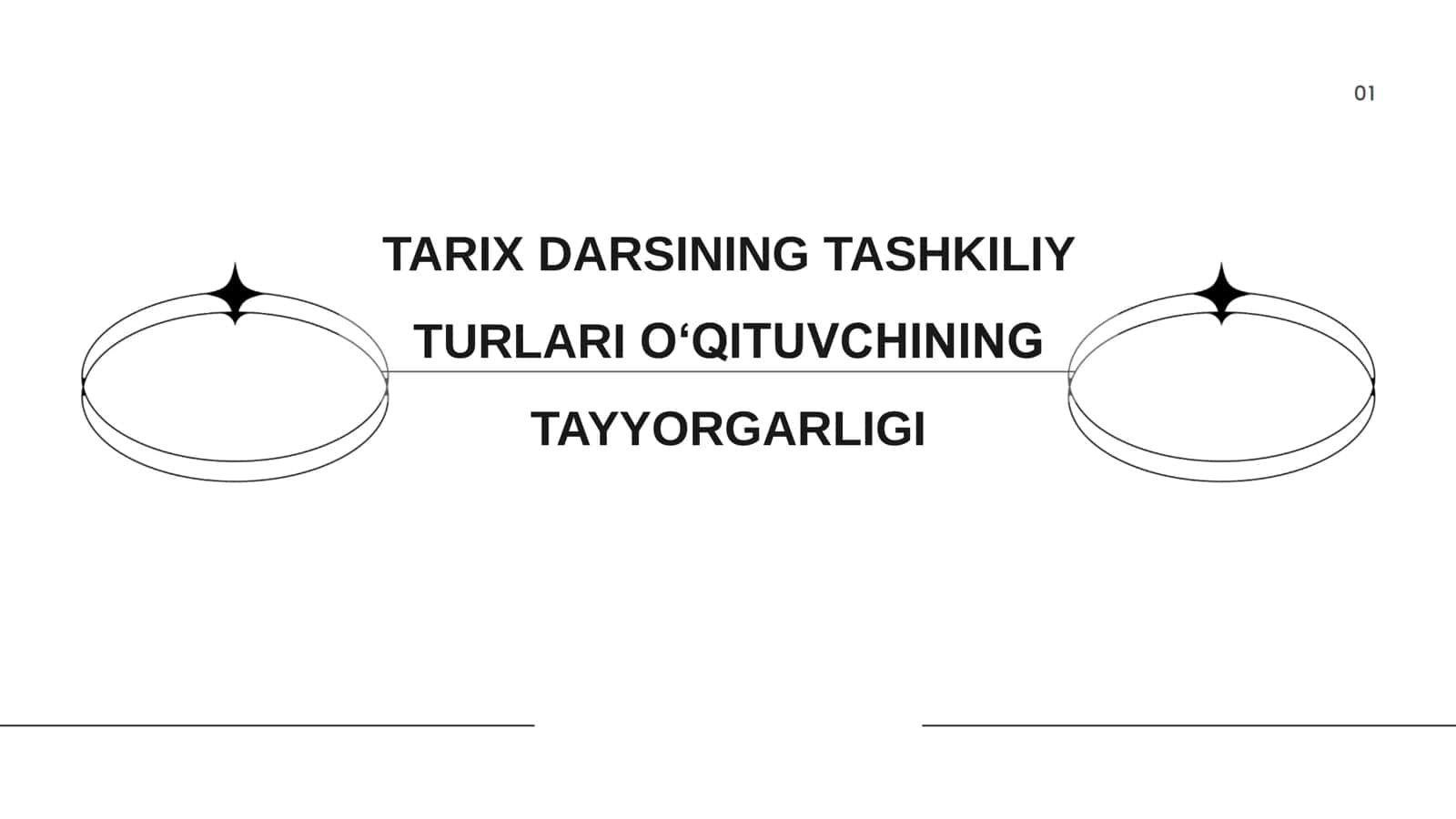 TARIX DARSINING TASHKILIY TURLARI OʻQITUVCHINING TAYYORGARLIGI 2