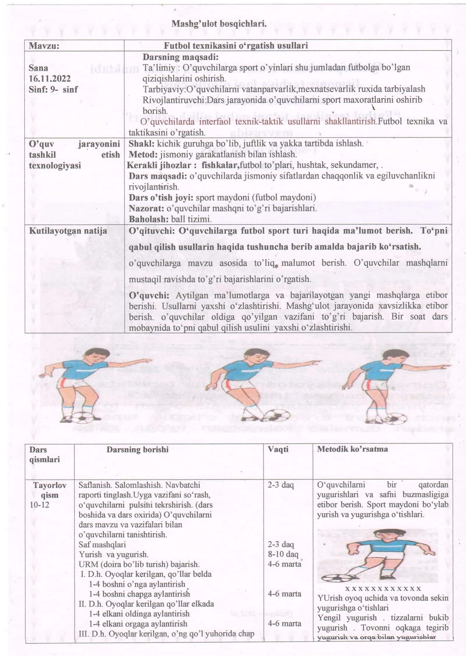 9-sinf Jismoniy tarbiya fanidan Futbolda to'pni qabul qilish usullari dars ishlanma 2