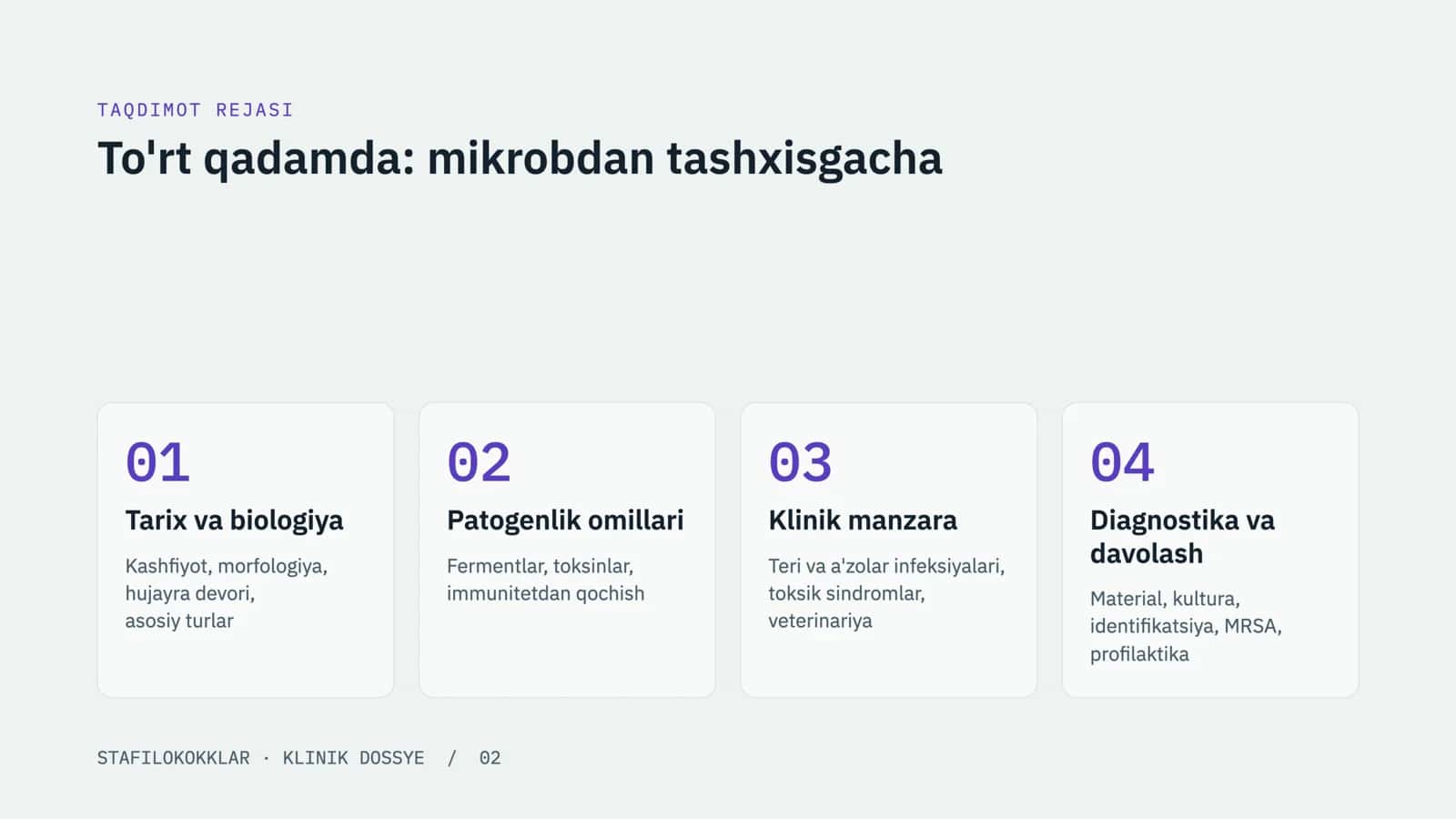 MIKROBIOLOGIYA · KLINIK DOSSYE 2