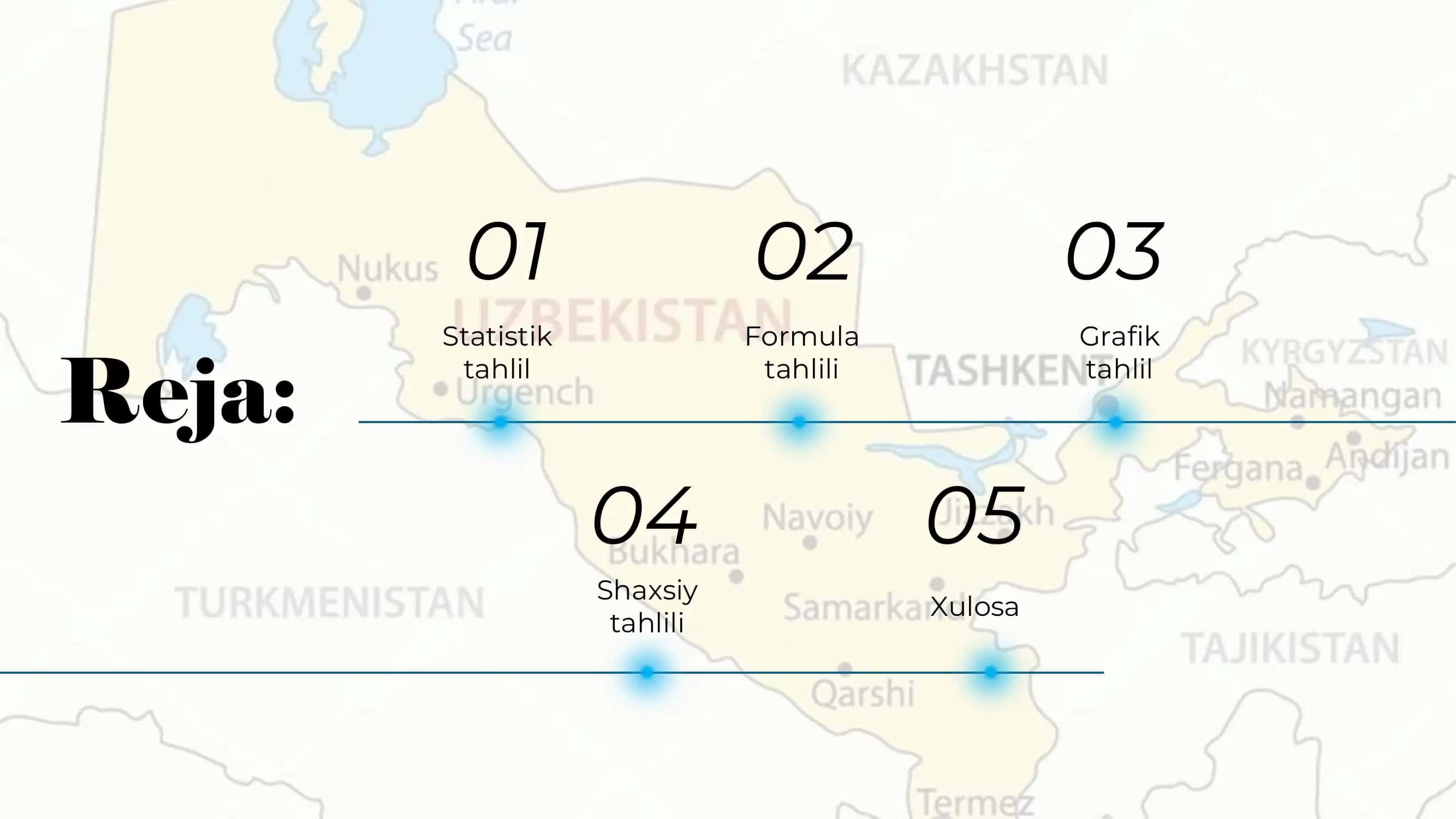 Milliy iqtisodiyotning hududiy tarkibi 2