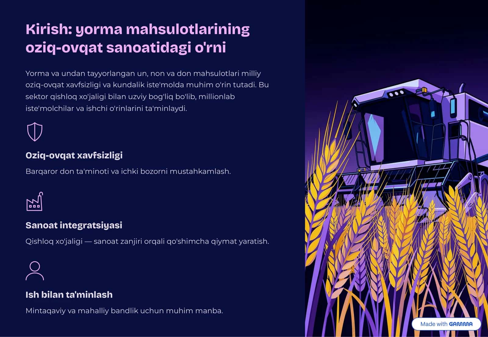 Yorma ishlab chiqarish 2
