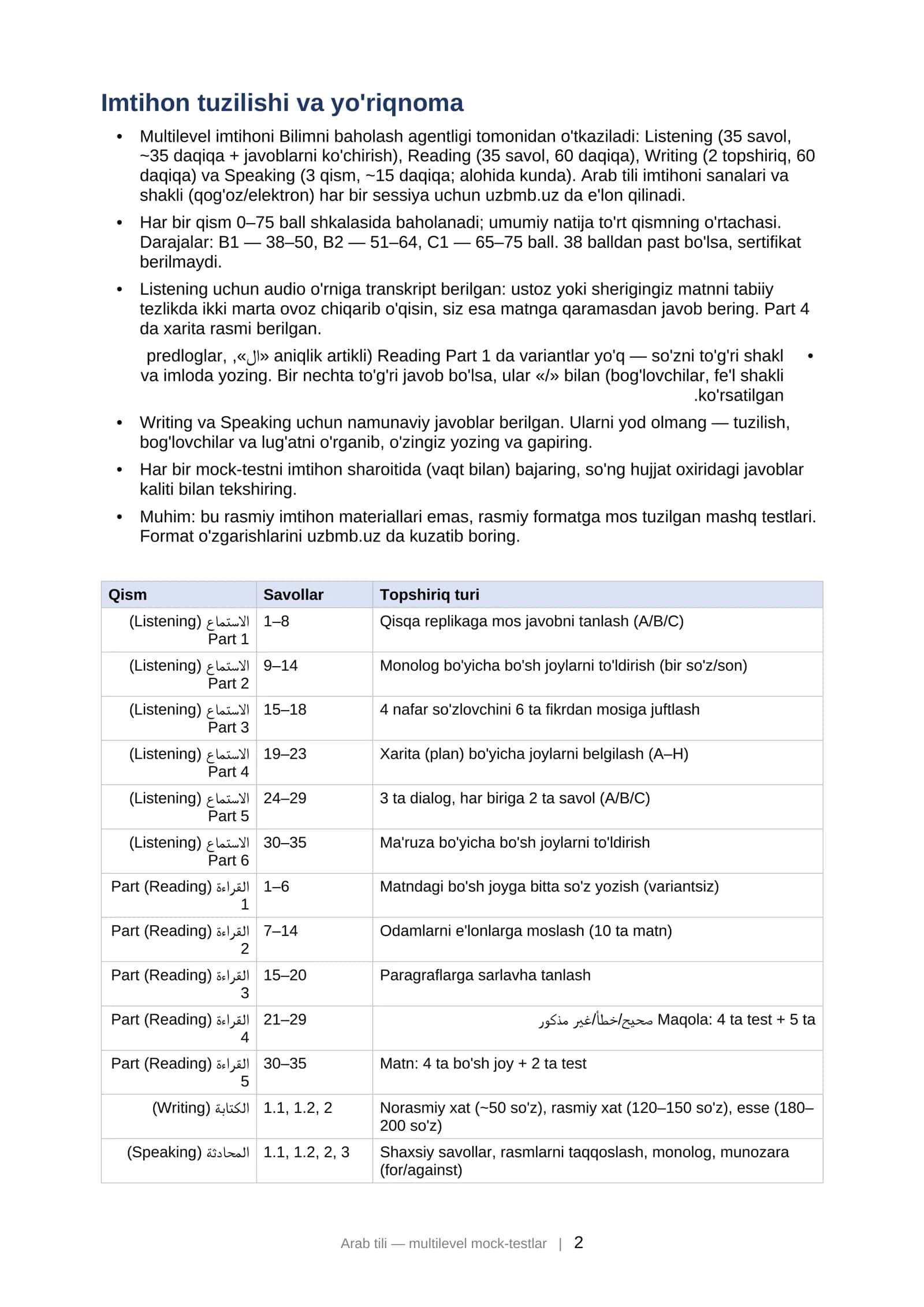 ( ARAB TILI Multilevel (CEFR) milliy sertifikat imtihoniga tayyorgarlik: mock-testlar to'plami (2025–2026) 2