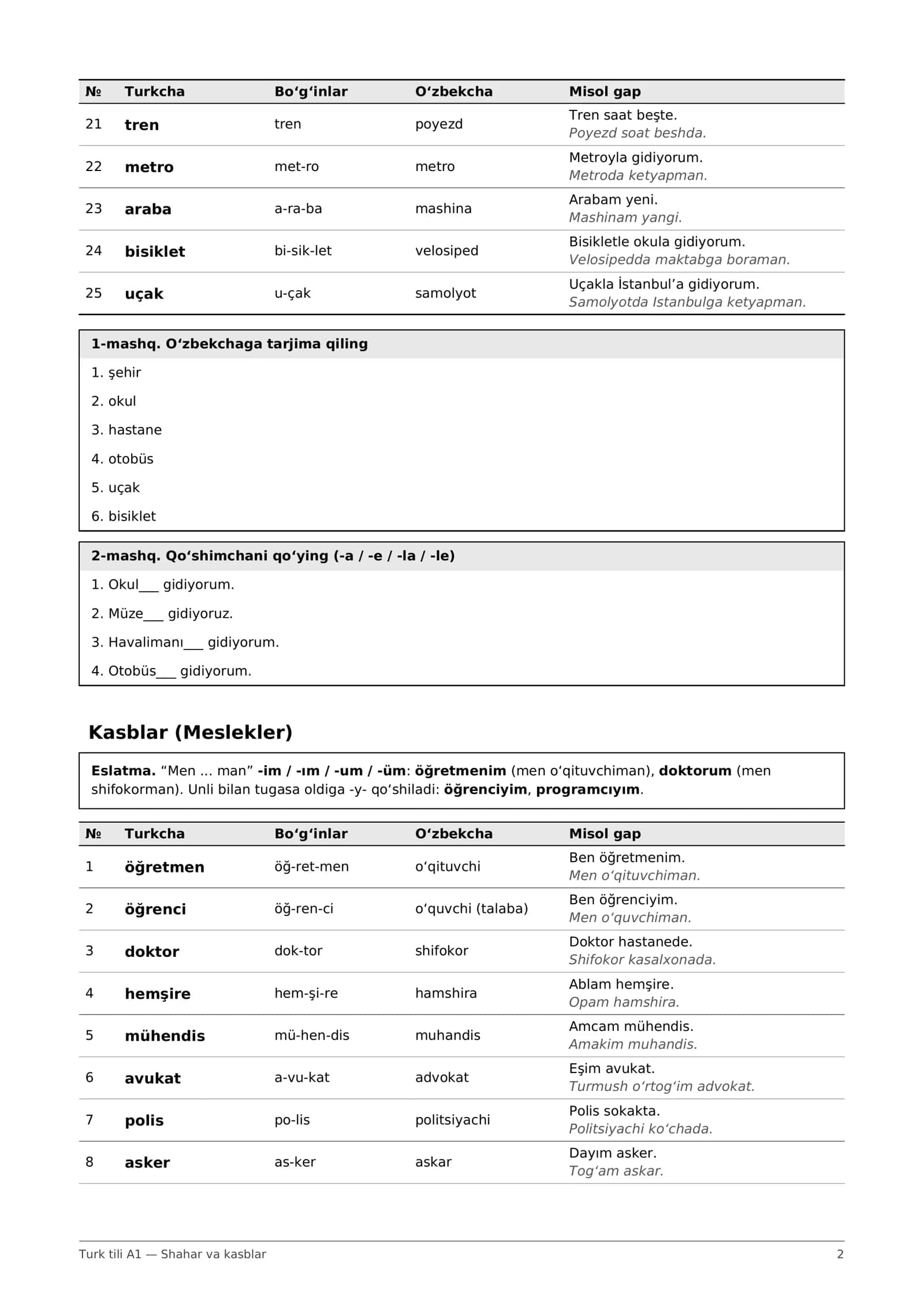 Shahar, transport va kasblar: A1 mini lug'at, 50 so'z + mashqlar (PDF) 2