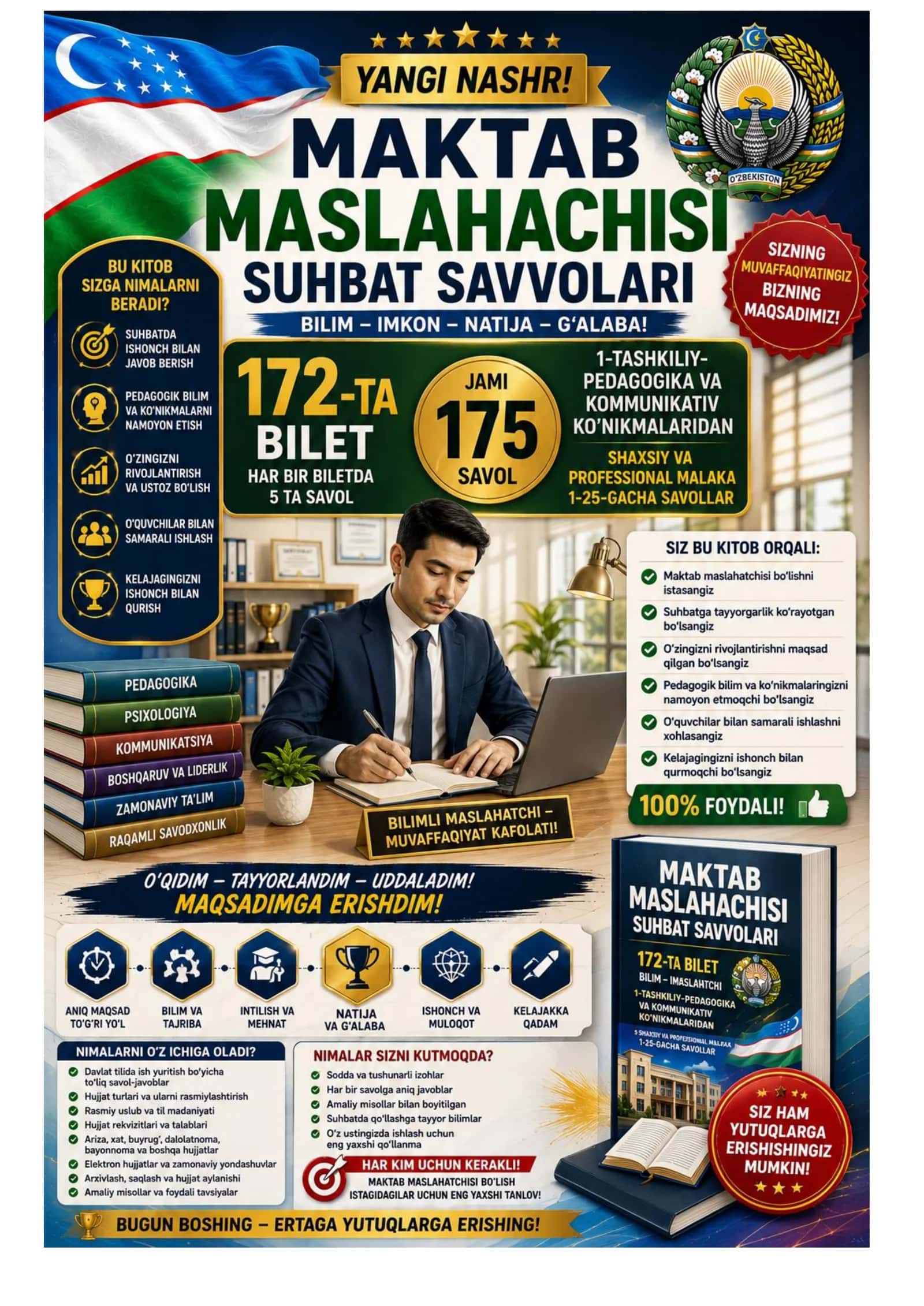MAKTAB MASLAHATCHISI SAVOLLAR VA JAVOBLAR TO‘PLAMI 175 TA 2