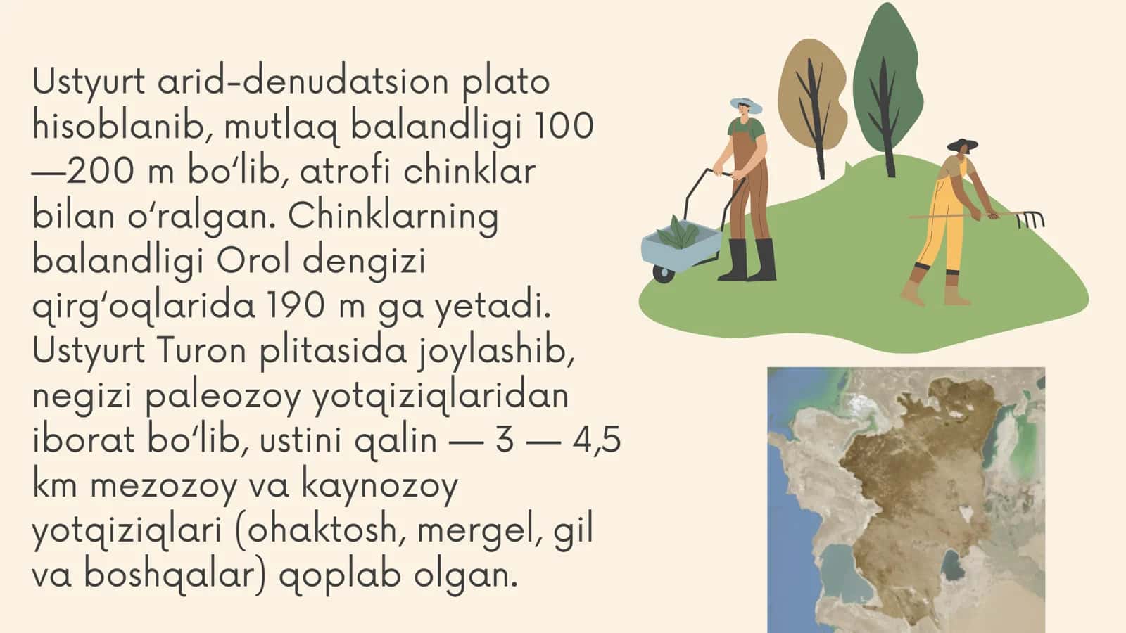 USTYURT TABIIY GEOGRAFIK OKRUGI VA IQLIMI, SUVLARI, TUPROQLARI, O‘SIMLIKLARI VA HAYVONOT DUNYOSI 2