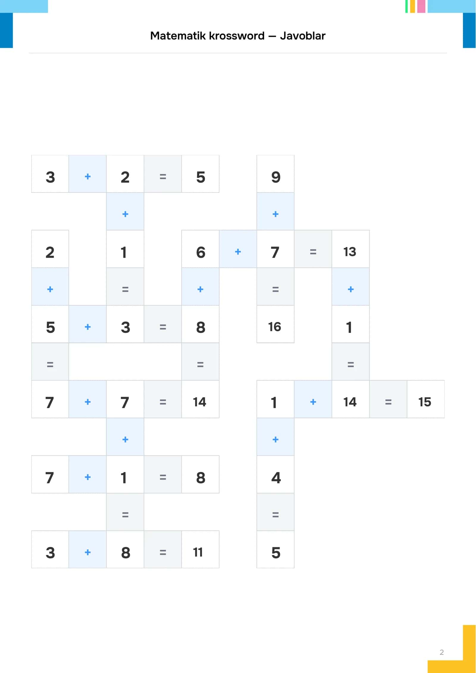 Matematik krossword 2