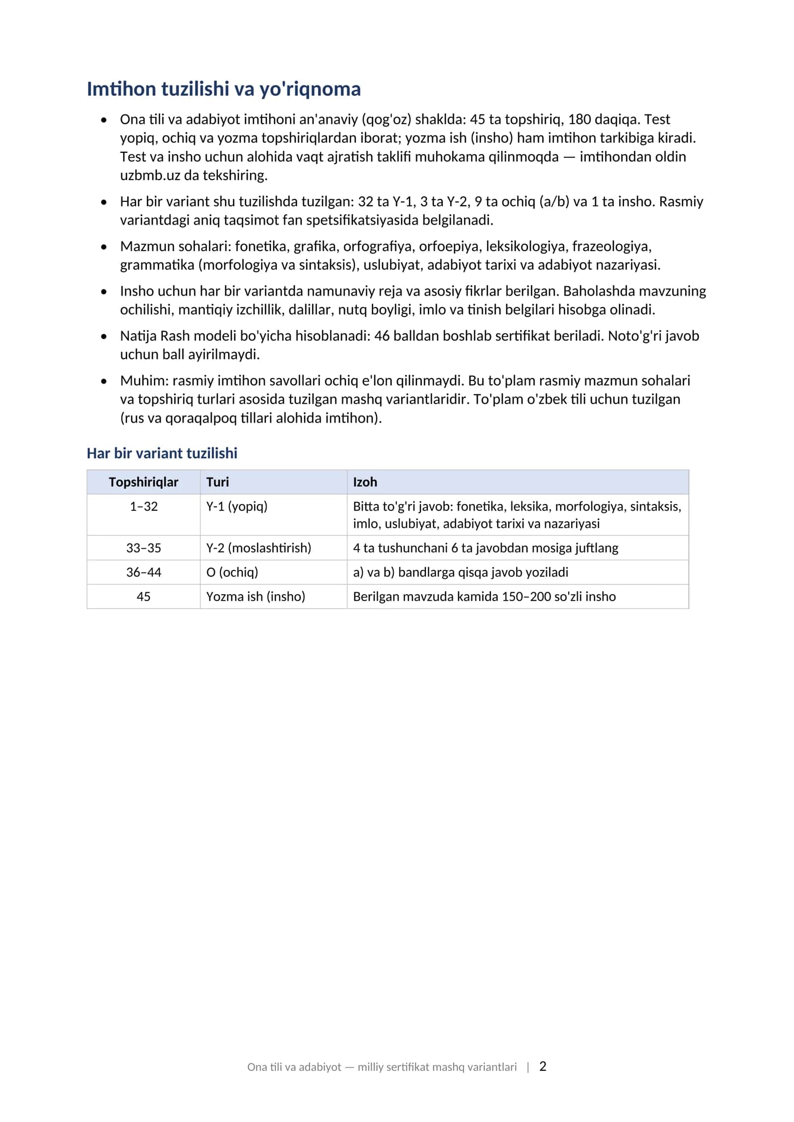 ONA TILI VA ADABIYOT Milliy sertifikat imtihoniga tayyorgarlik: variantlar to'plami (2025–2026) 2