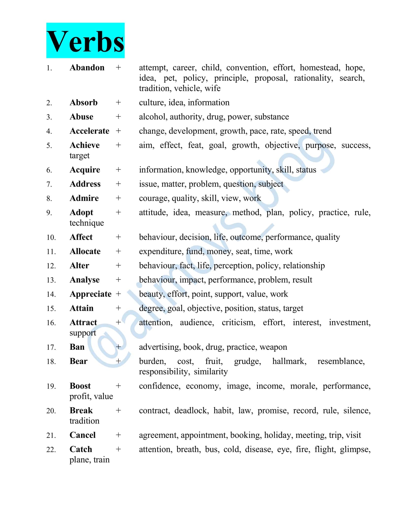 writing uchun eng zo'r collacationlar 2