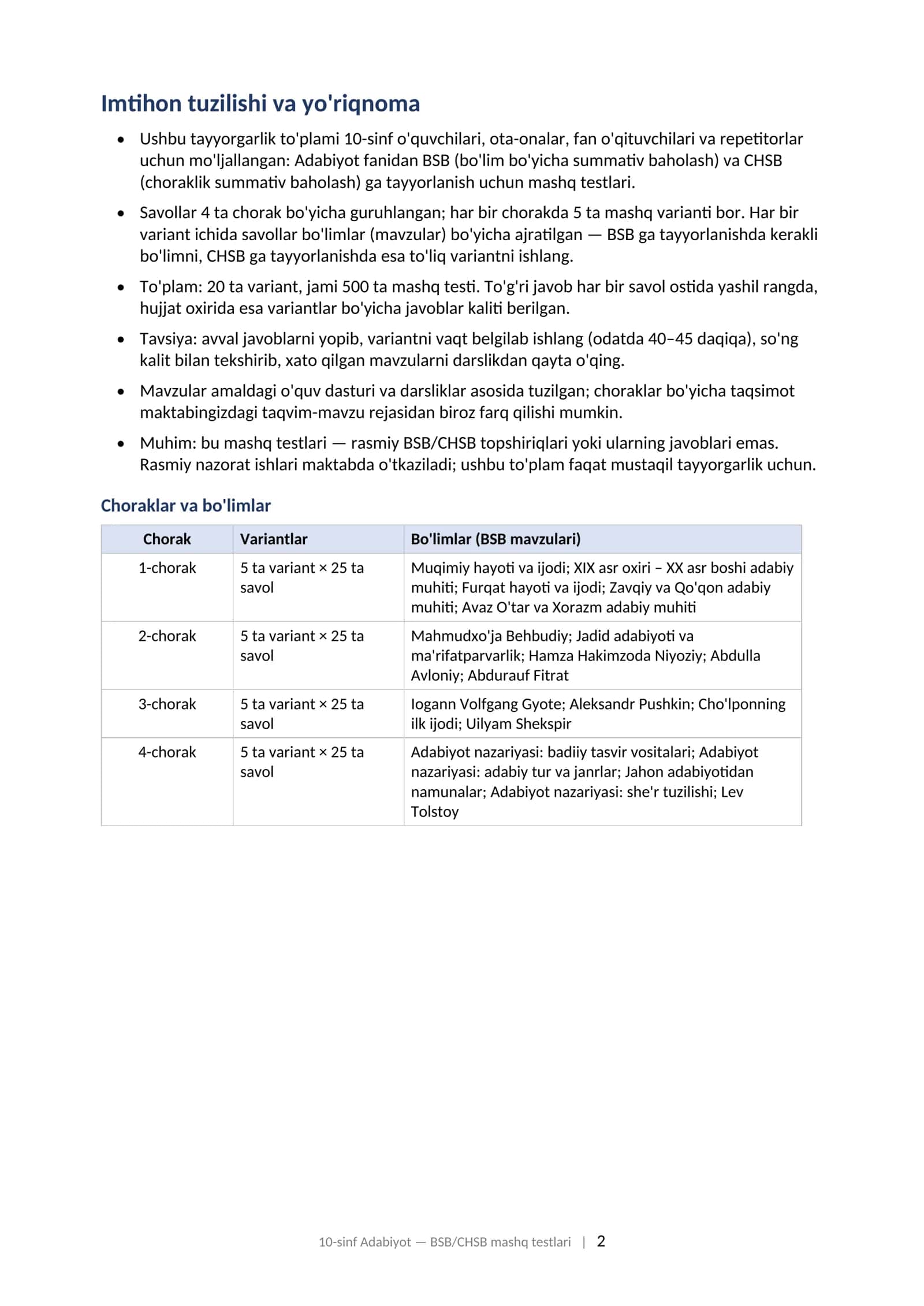 10-SINF ADABIYOT BSB va CHSB ga tayyorgarlik to'plami: 1–4-choraklar bo'yicha mashq testlari, javoblari bilan (2026–2027 o'quv yili). 10-sinf Adabiyot BSB CHSB javoblari bilan 1-4-chorak 2026-2027 mashq testlari 2