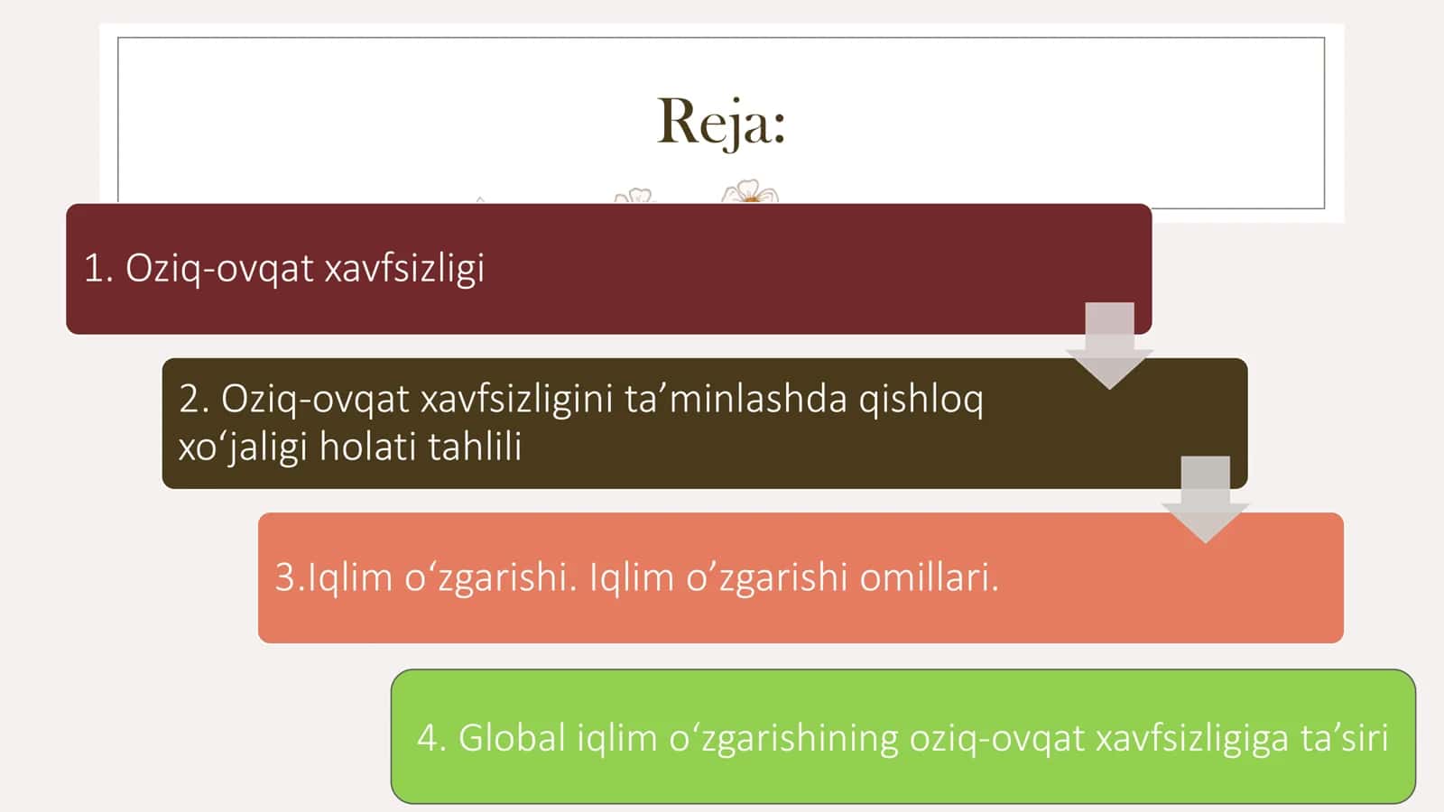 Oziq-ovqat xavsizligi va qishloq xo’jaligi rivojlanish. Iqlim o’zgarishi 2