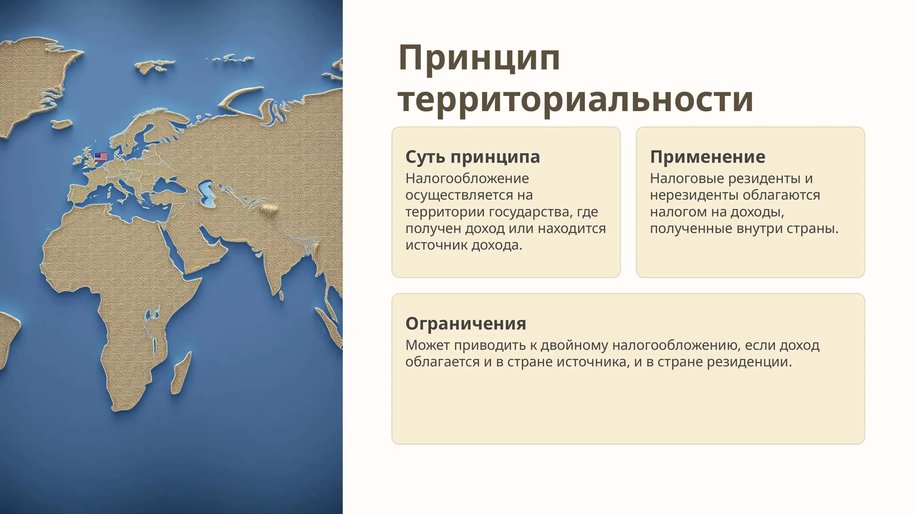Принципы международного 2