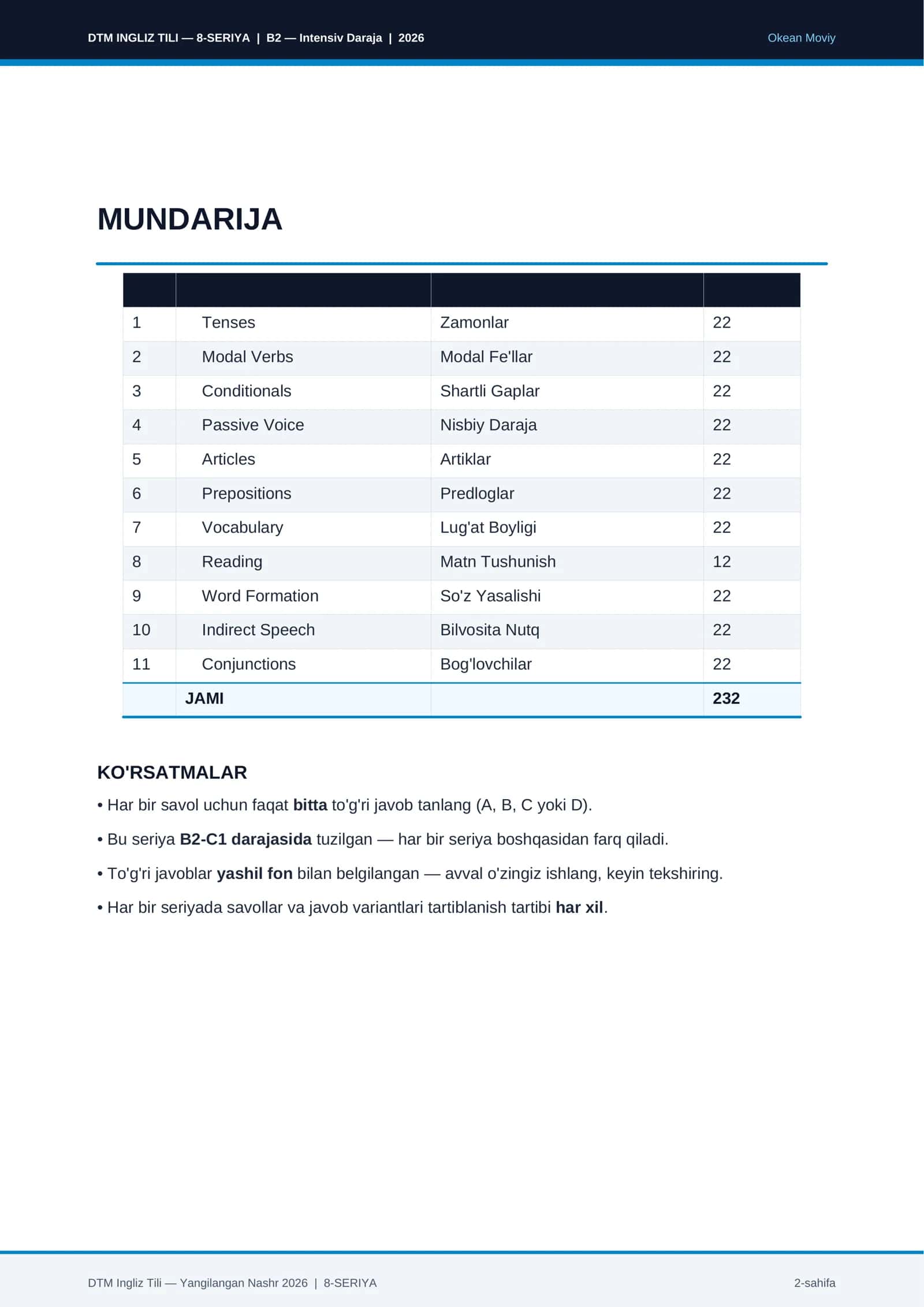 DTM INGLIZ TILI — 8-SERIYA | B2 — Intensiv Daraja | 2026 2