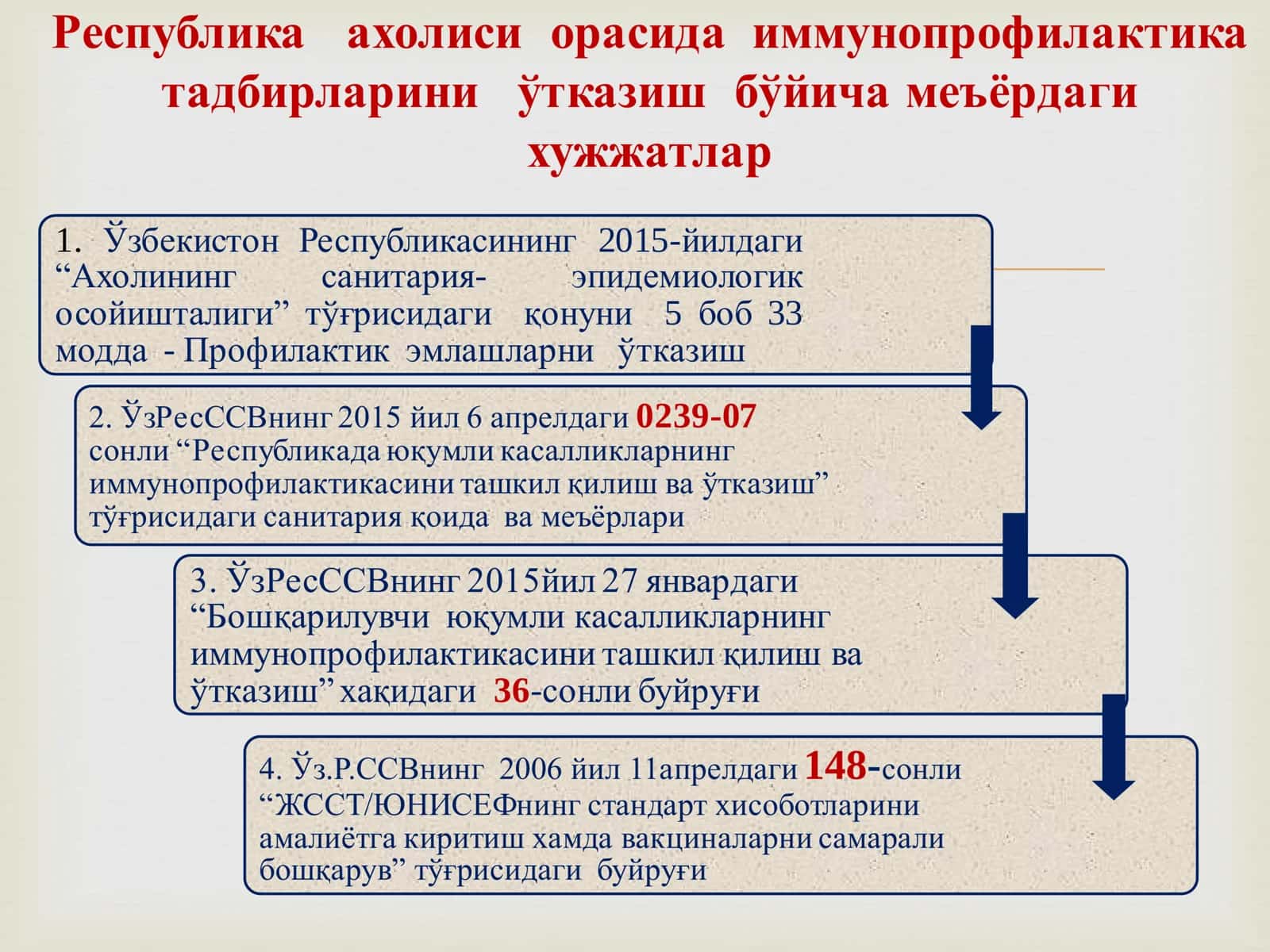 Режали эмлаш ва унинг аҳамияти 2