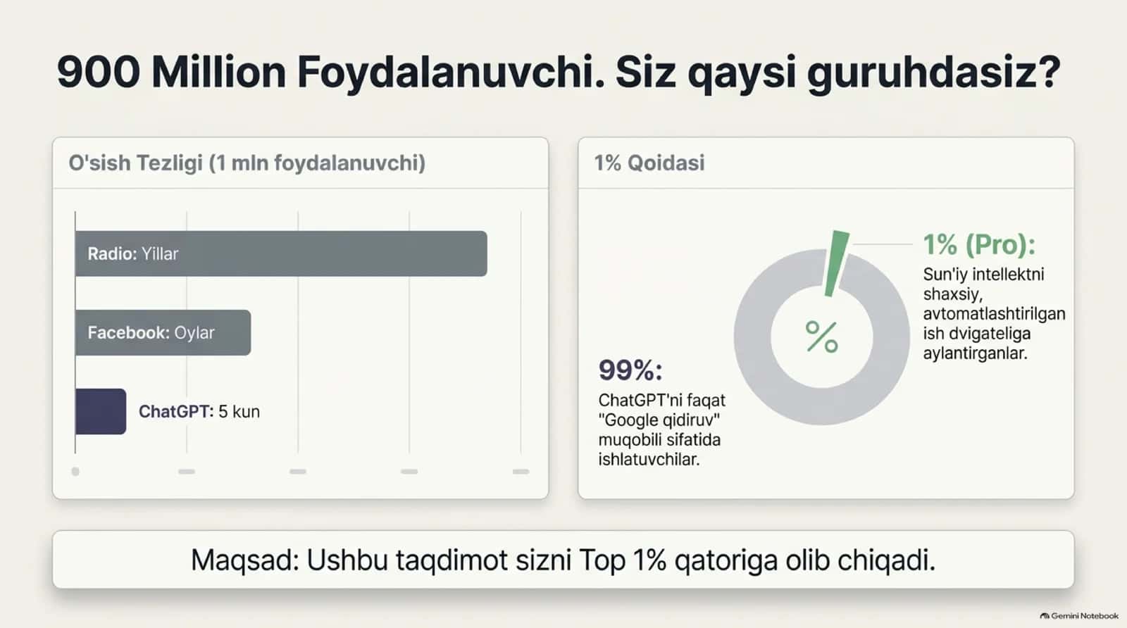 Sun'iy intellekt 2