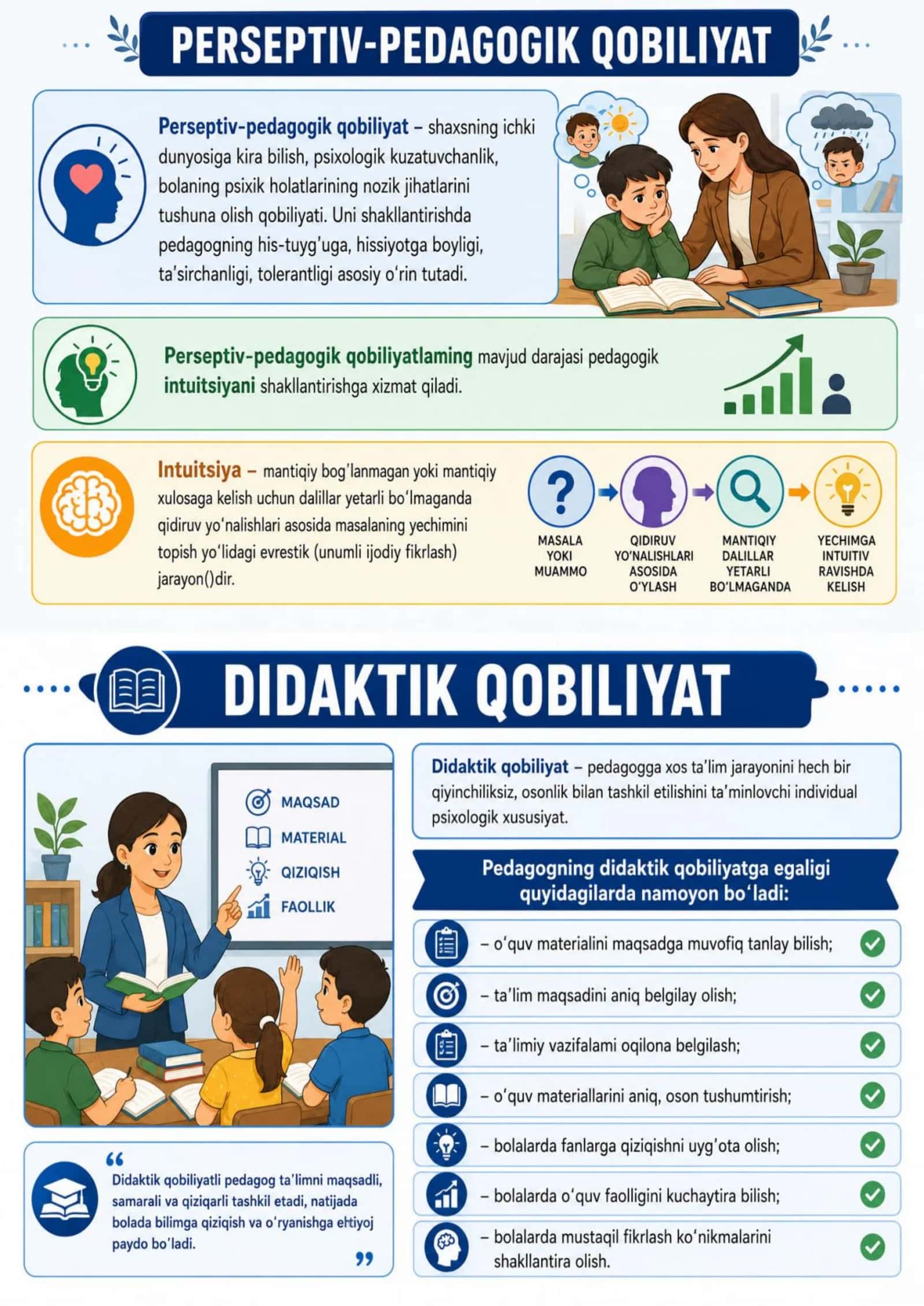 Pedagogik qobiliyat turlari 2