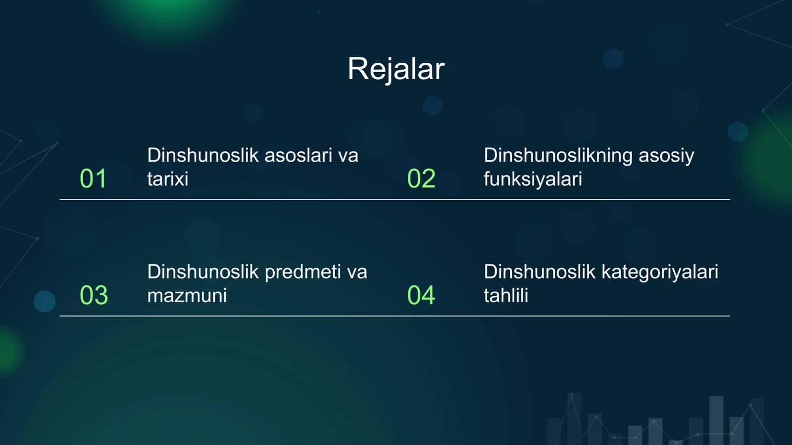Dinshunoslikning fan 2