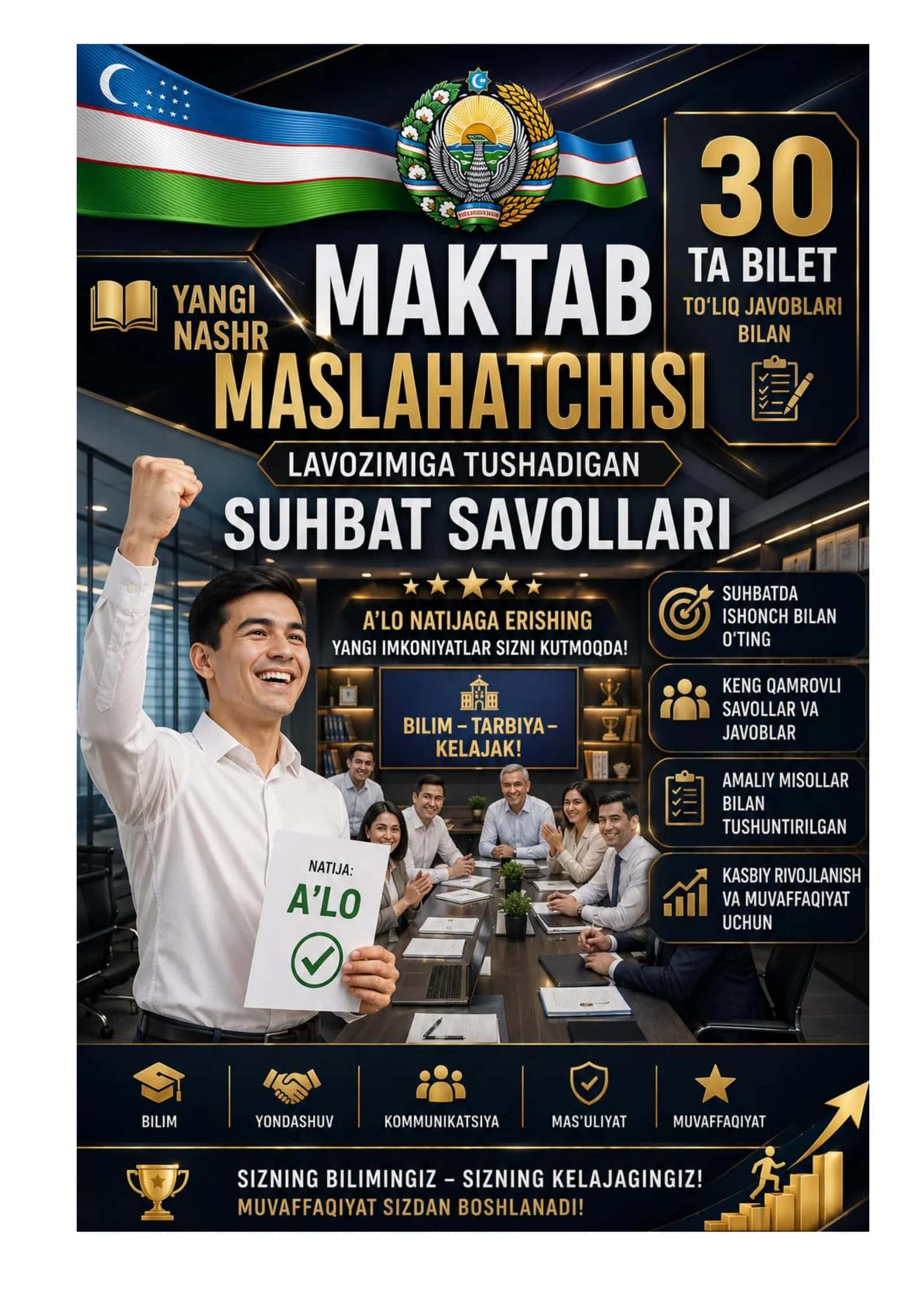 Maktab Maslahatchisi Tayyorlov Testlar va Suhbat Savollari 2