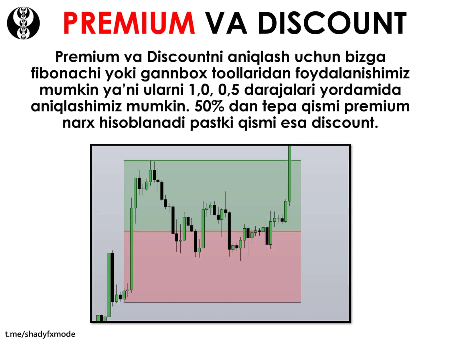PREMIUM VA DISCOUNT 2