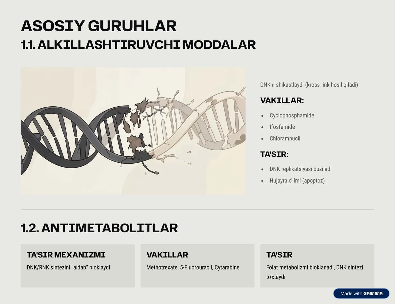 XAVFLI O'SMAGA QARSHI VOSITALAR 2
