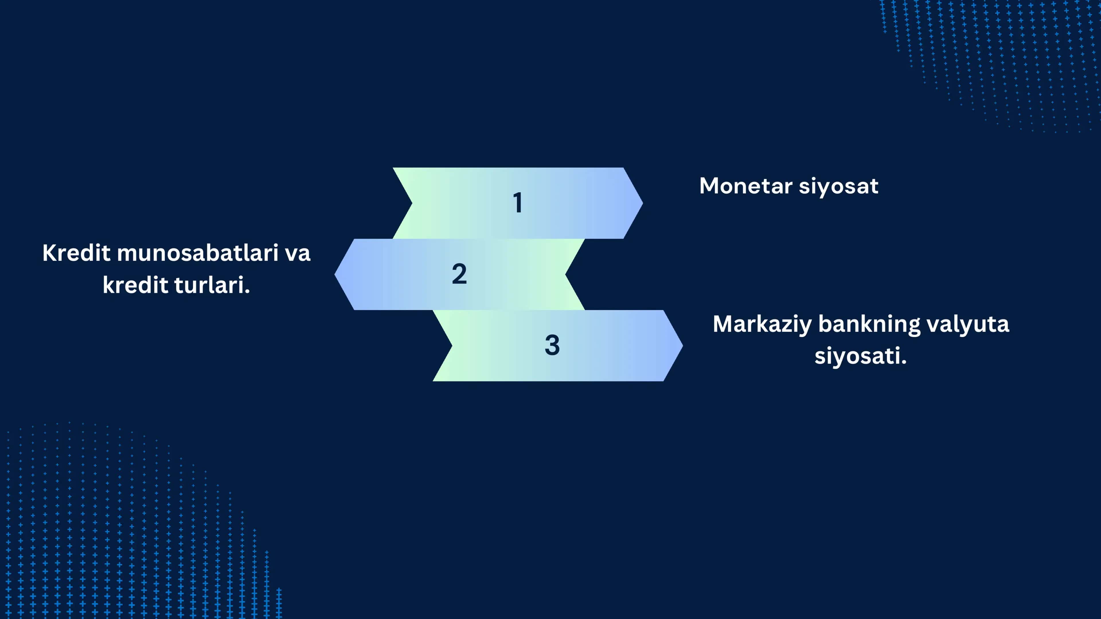 Monetar siyosatning iqtisodiyotdagi tutgan o'rni va ahamiyati. 2