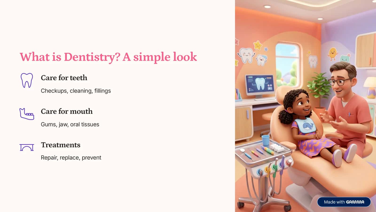 Dentistry: More Than Just Teeth 2