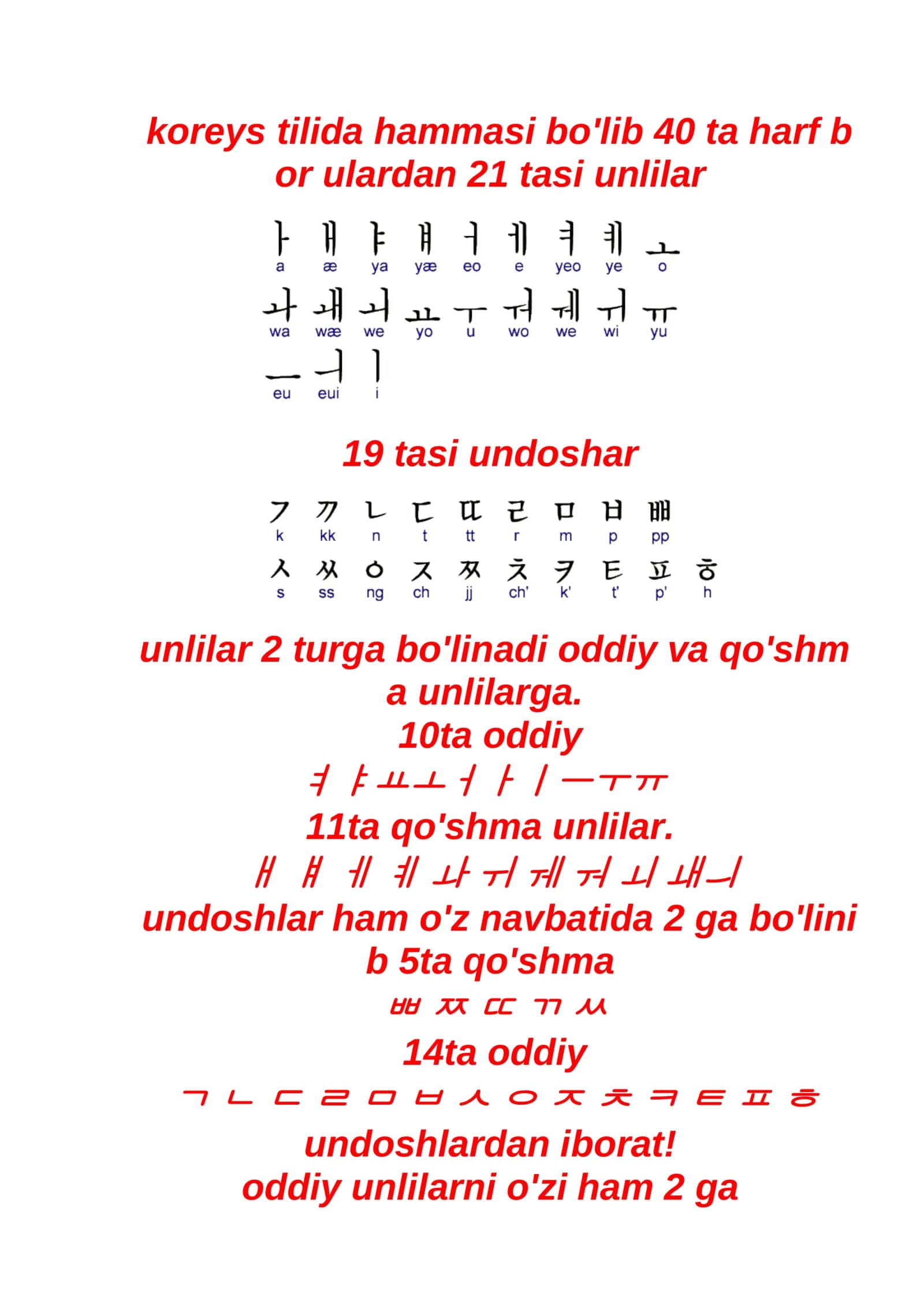 KOREYS TILI ALIFBOSI 2