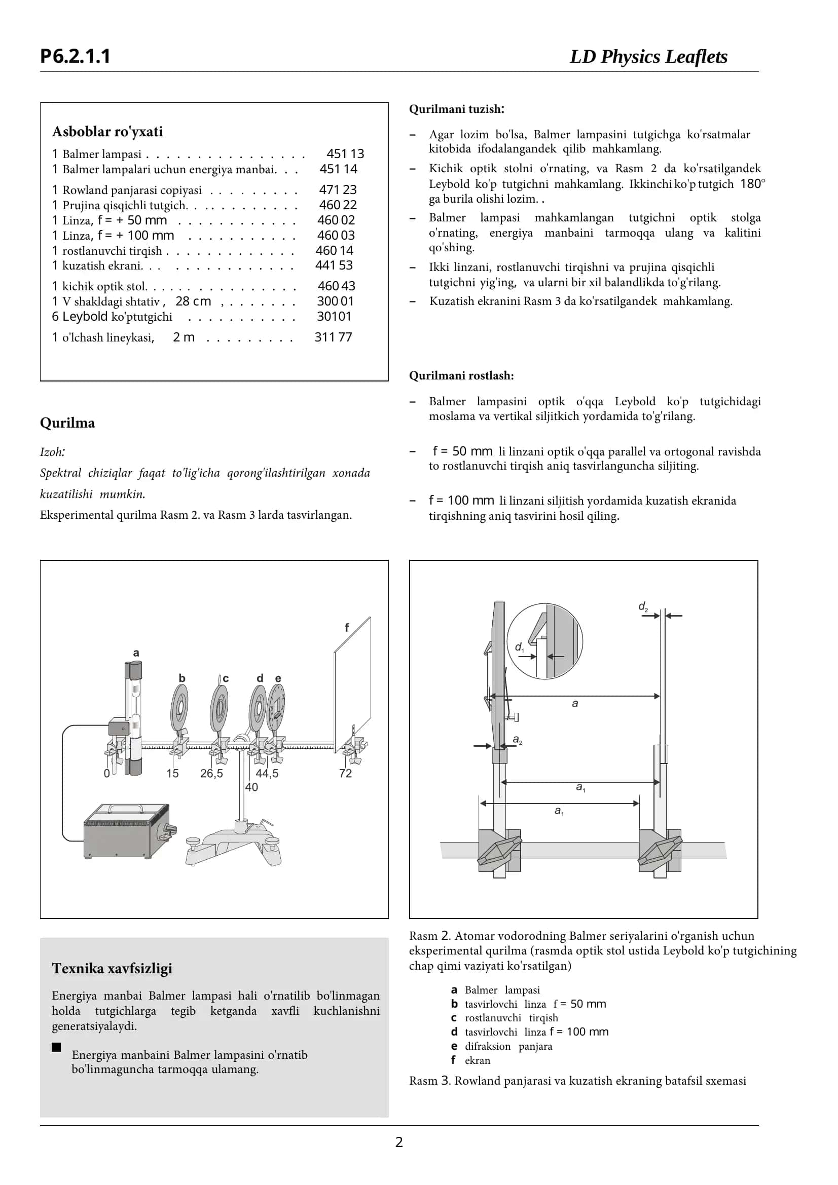 Atom va Yadro Fizikasi 2