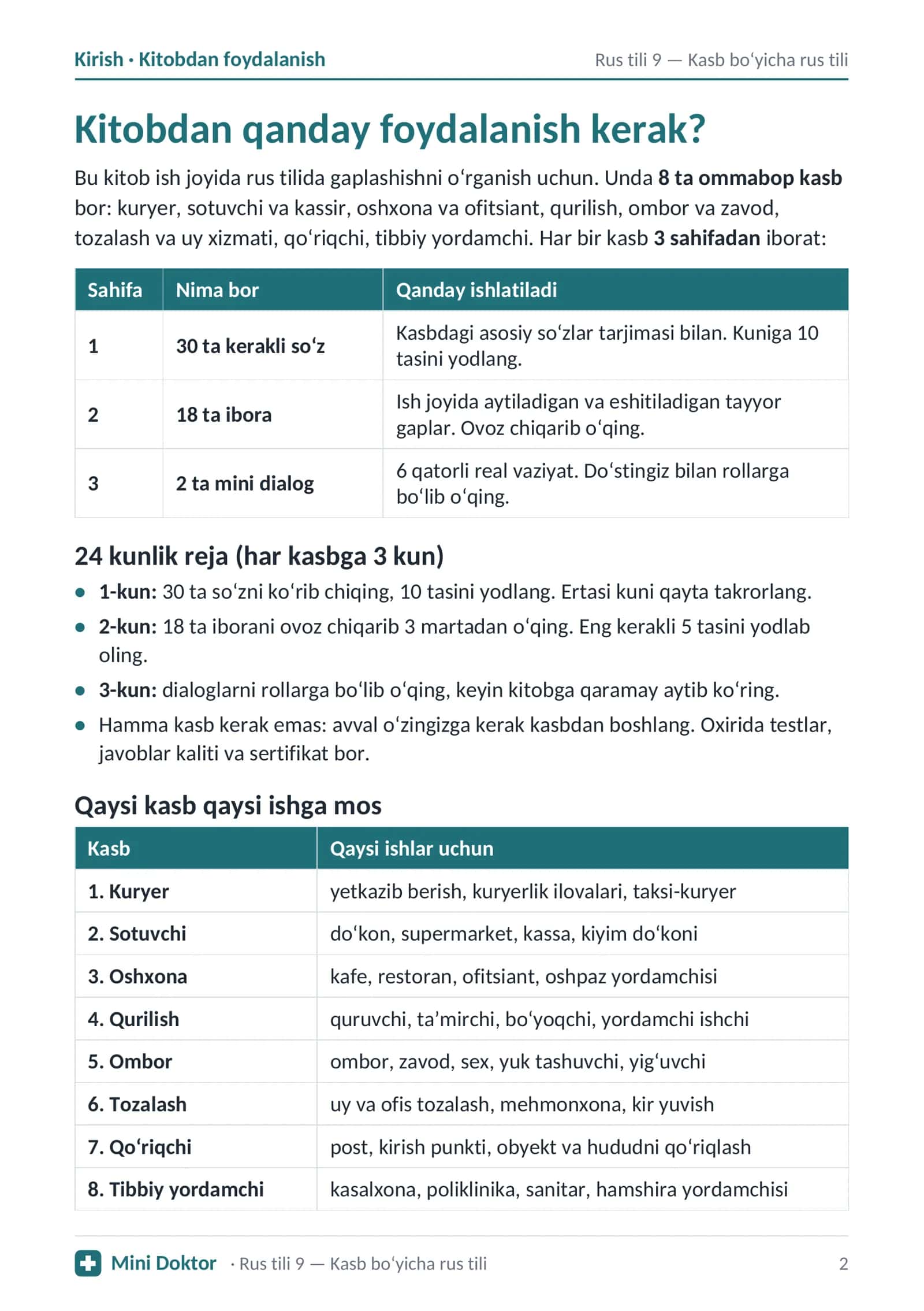 Kasb boʻyicha rus tili — kuryer, sotuvchi,oshxona, qurilish uchun 2