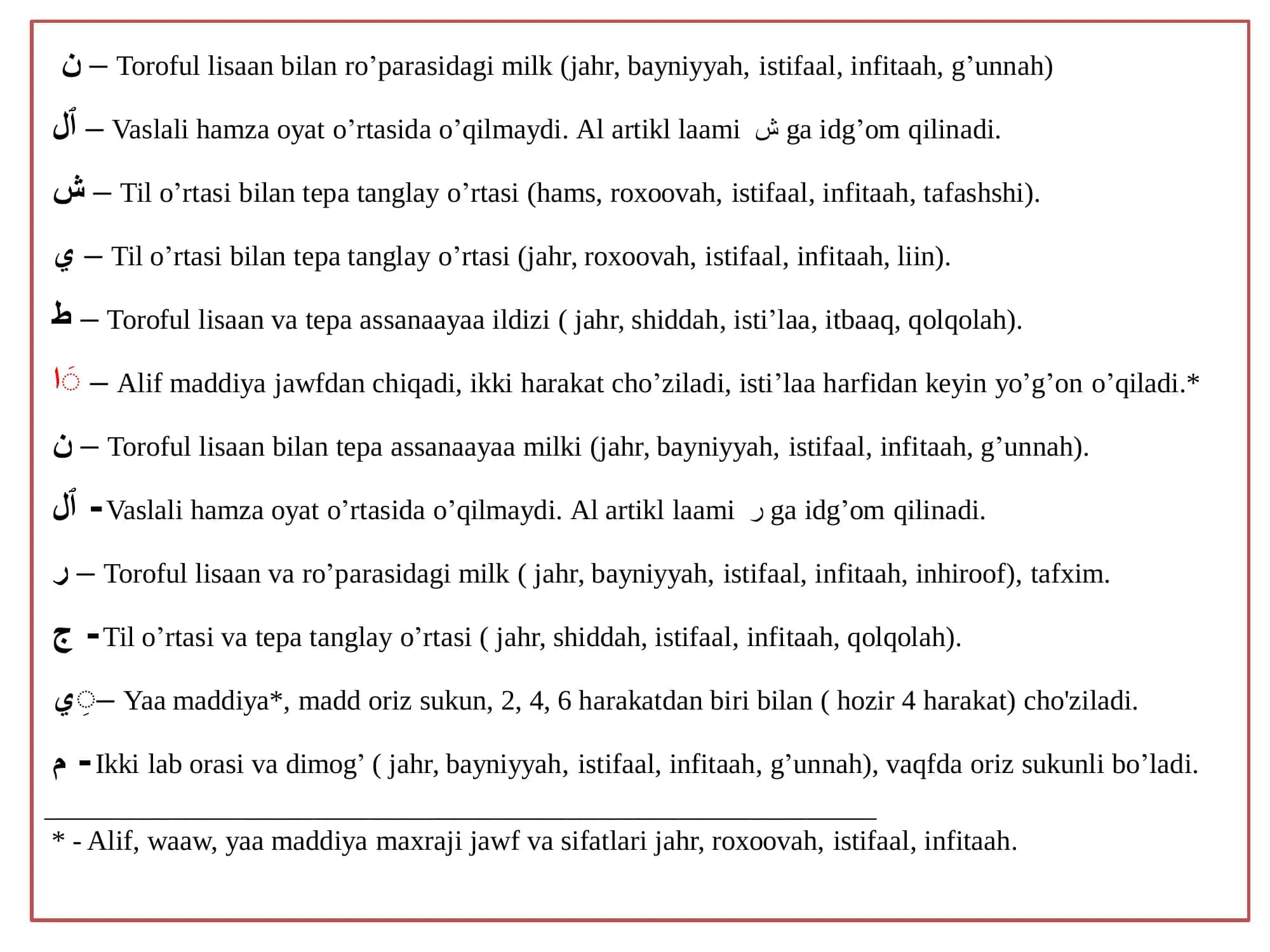Wasatul halq, hiqildoq tog’ayi mintaqasi 2