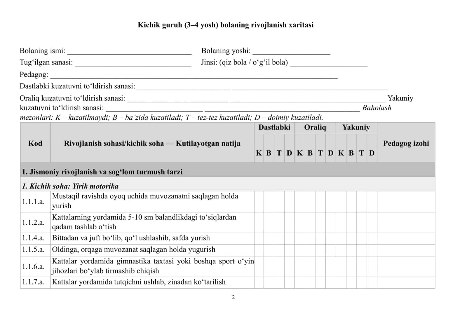 Kichik guruh (3–4 yosh) bolaning rivojlanish xaritasi 2