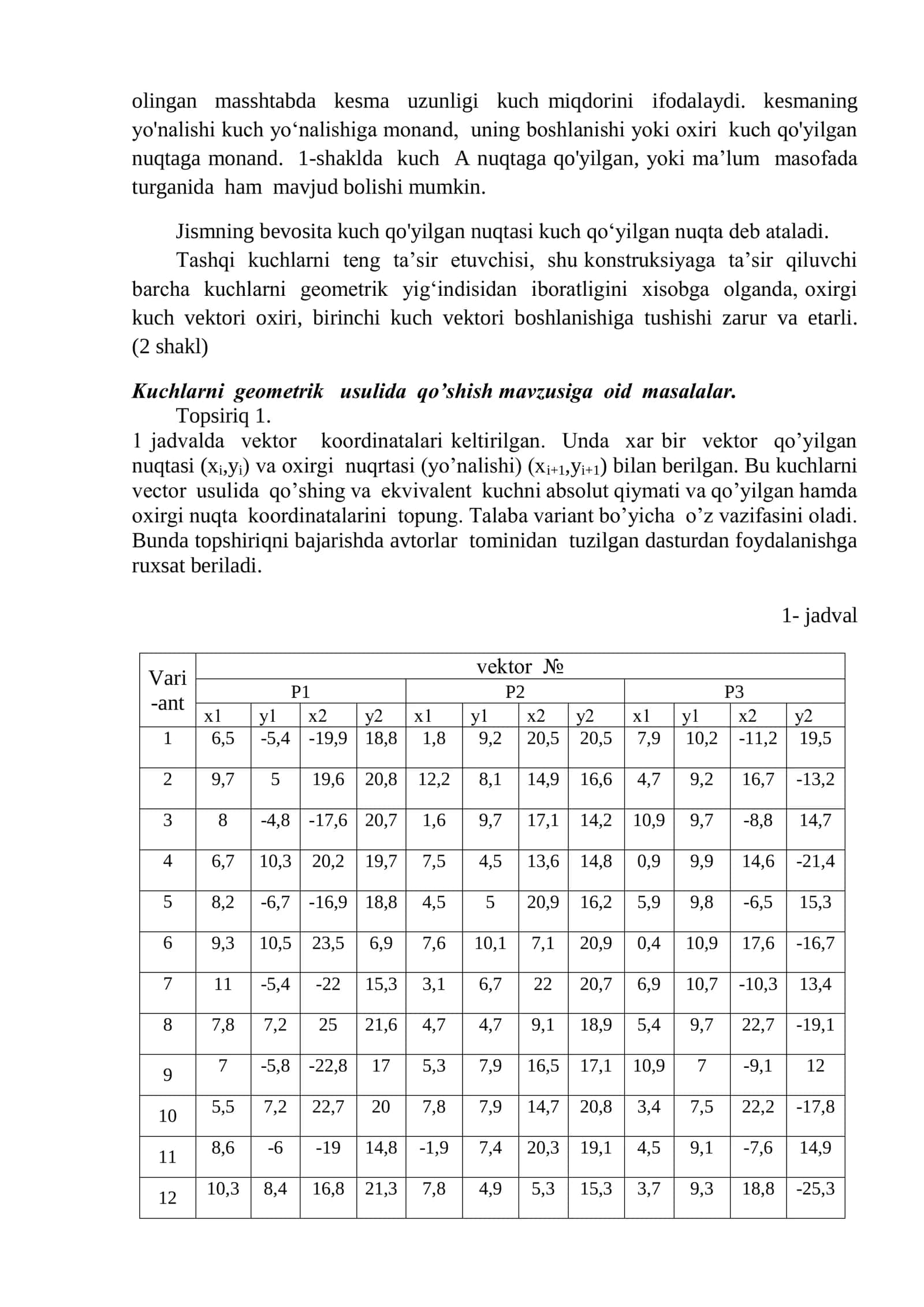 Amaliy mashg’ulot №1. Kеsishuvchi kuchlаr sistеmаsining аnаlitik vа gеоmеtrik muvоzаnаt shаrtlаri 2