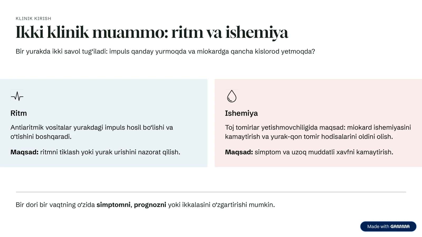 FARMAKOLOGIYA · KARDIOLOGIYA 2
