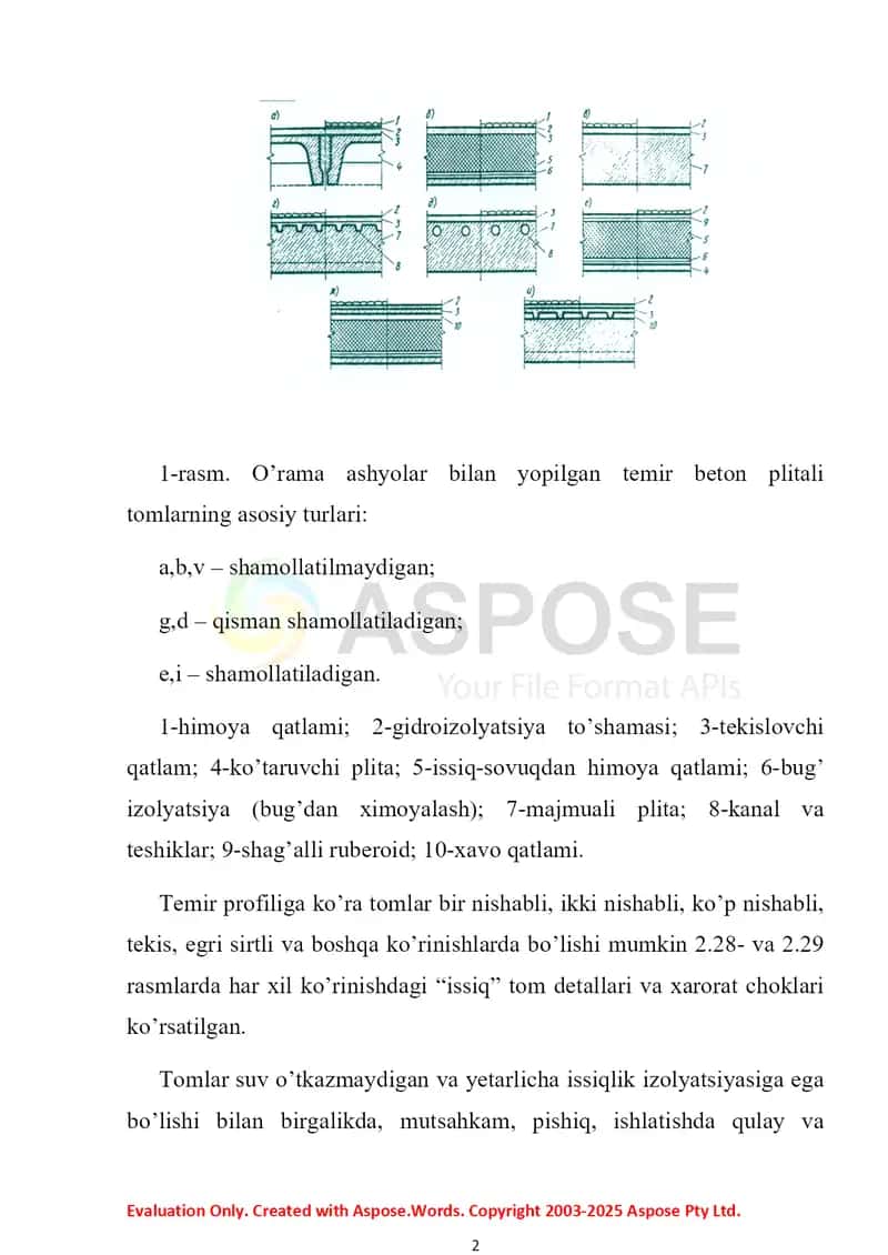 Sanoat binolarining tom konstruktsiyalari 2