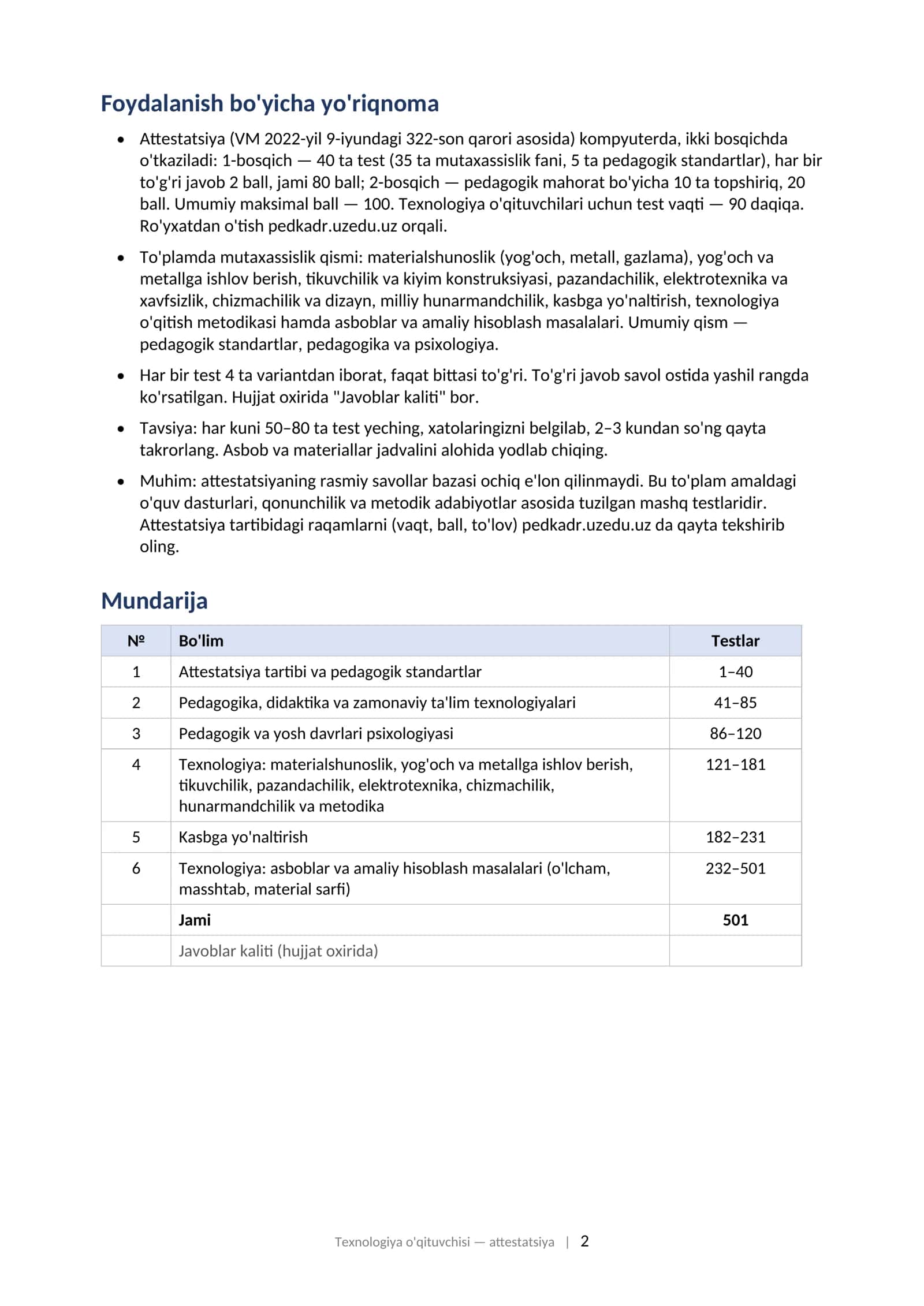 TEXNOLOGIYA O'QITUVCHISI attestatsiyasi uchun test savollari to'plami (2025–2026) 501 ta test 2