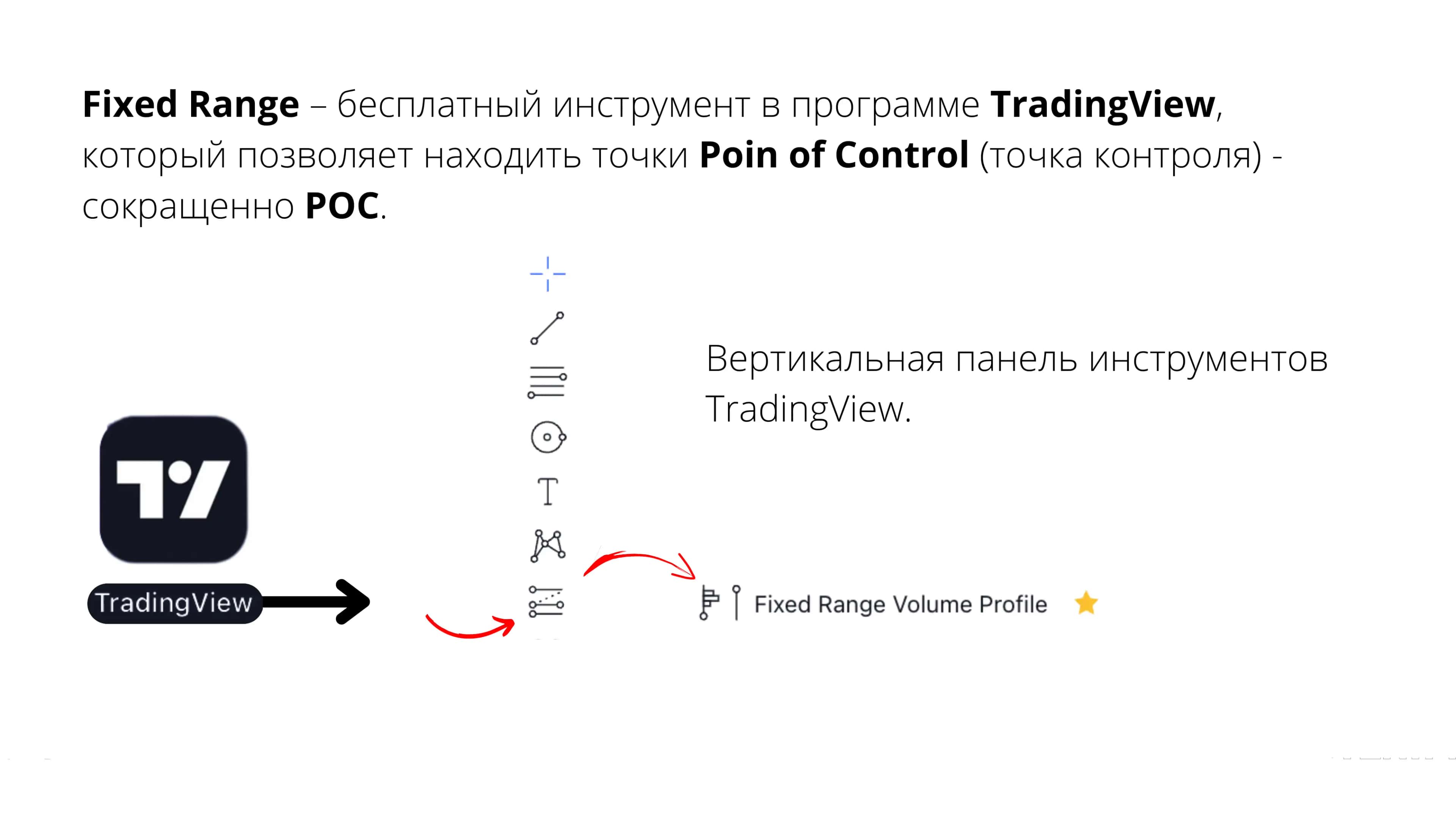 Poin of Control (POC) 2