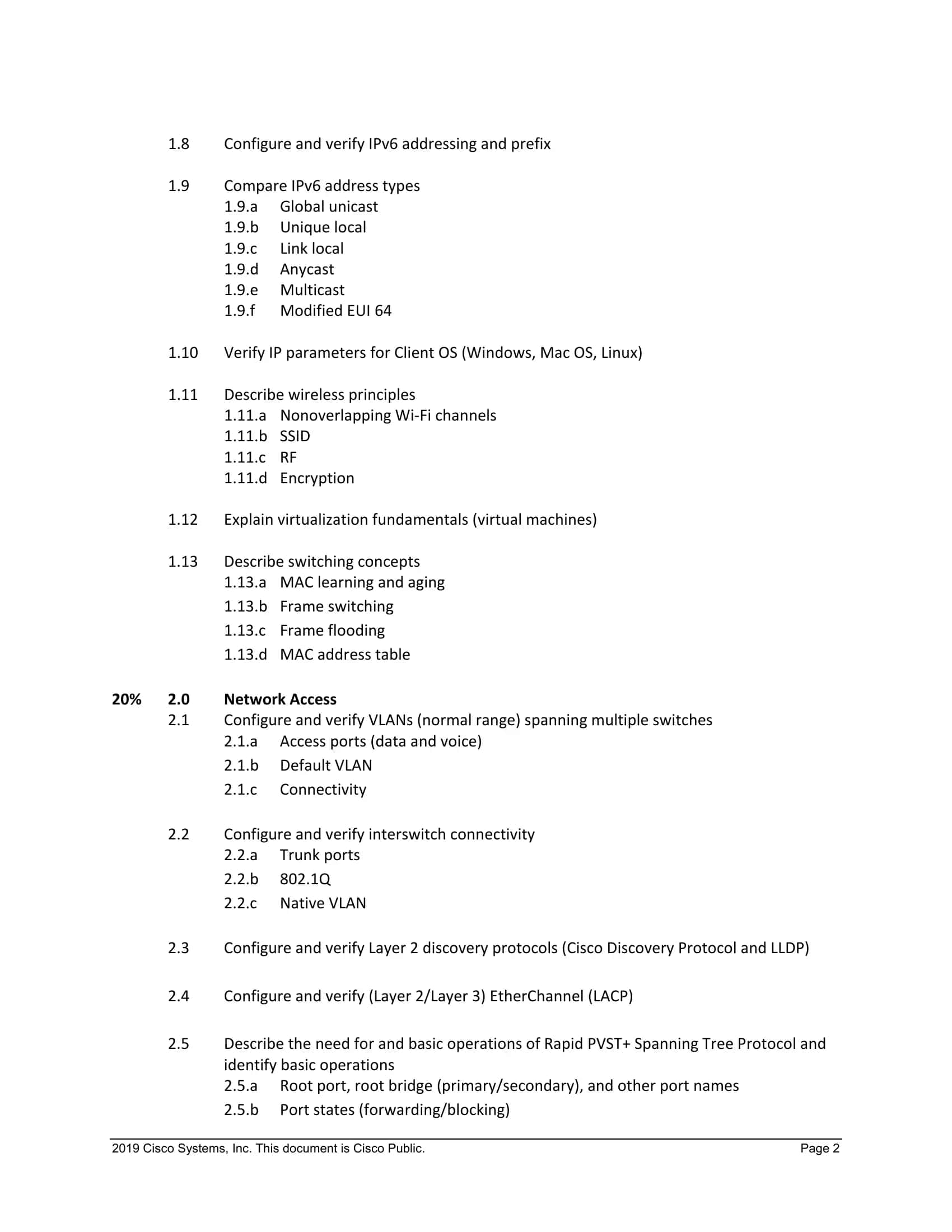 CCNA Exam v1.0 (200-301) 2