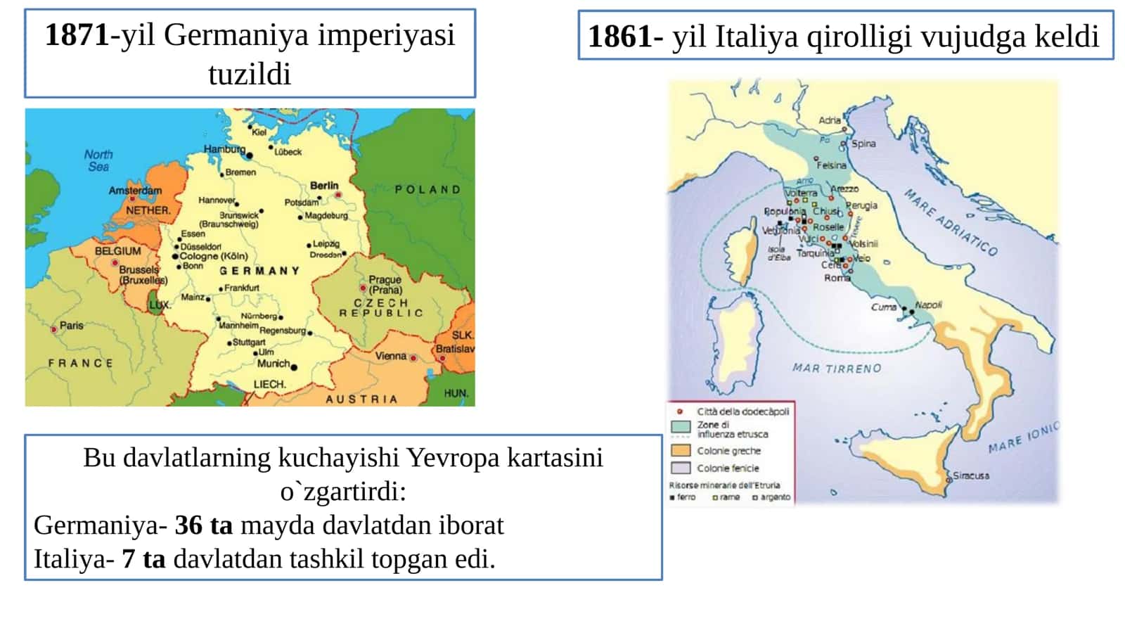 Xalqaro diniy tashkilotlar faoliyat 2