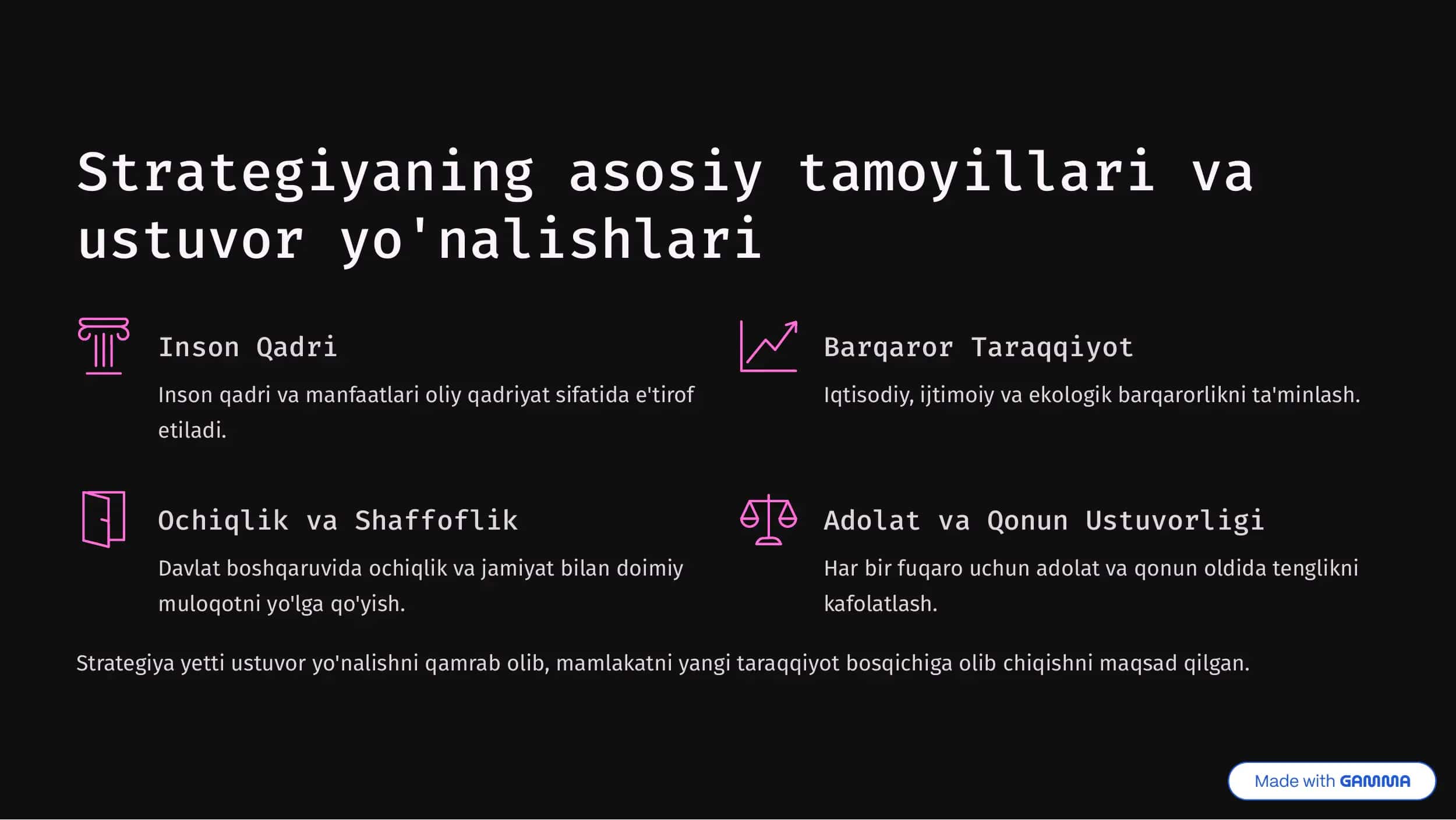 Yangi O'zbekistonning Taraqqiyot Strategiyasi 2