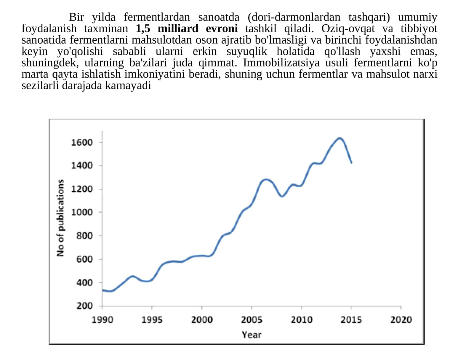 Immobillangan fermentlar 2