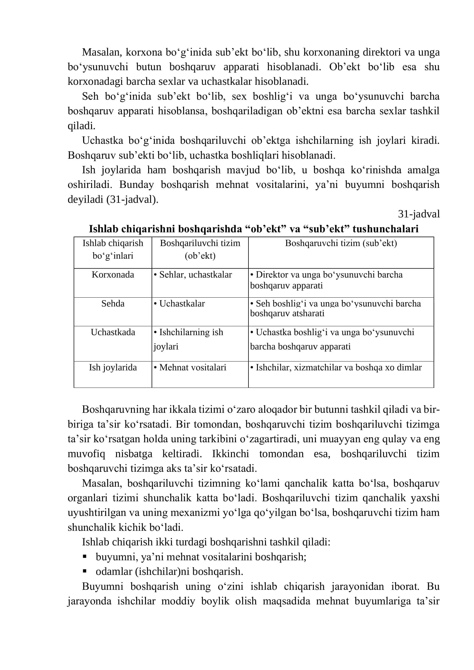 Ishlab Chiqarish va Xodimlarni Boshqarish 2