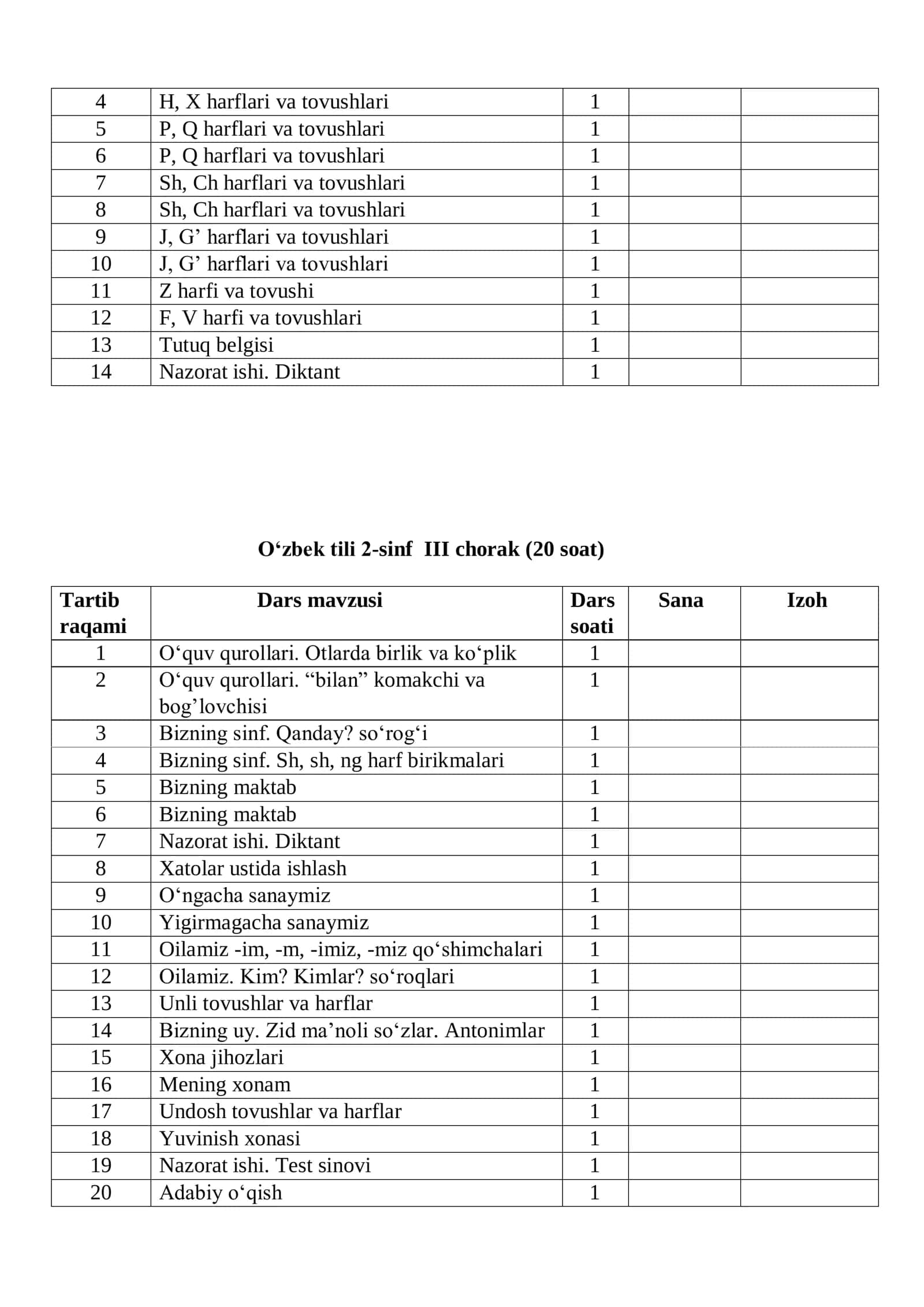 O`zbek tili fanidan yillik taqvim-mavzu rejasi (2-4-sinf) 2