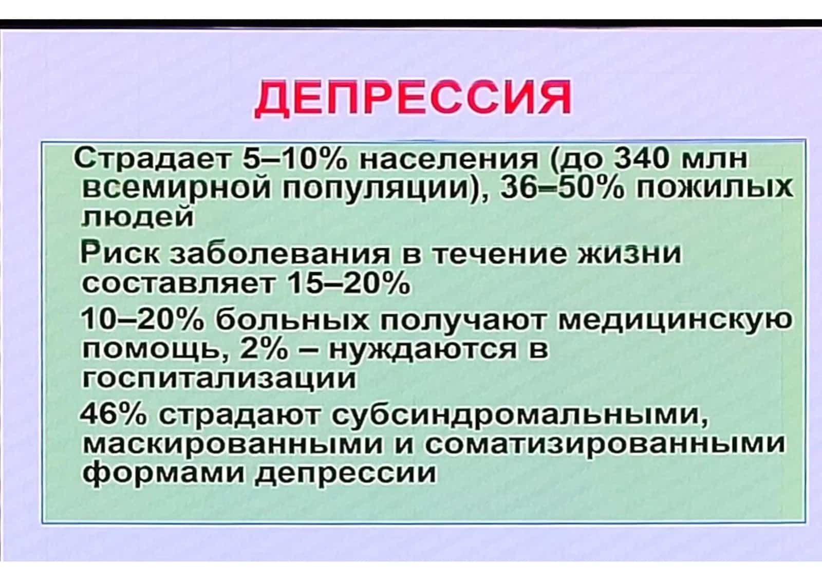 Антидепрессанты 2
